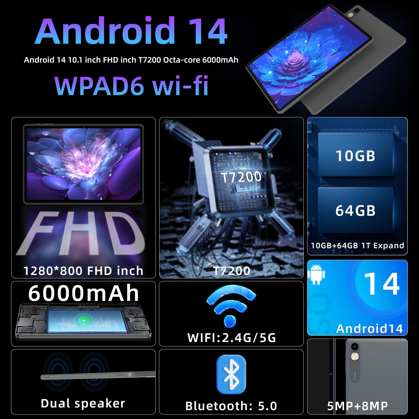 40台 まとめて ジャンク タブレット Android アンドロイド 40台 まとめて ジャンク タブレット Android アンドロイド 40台