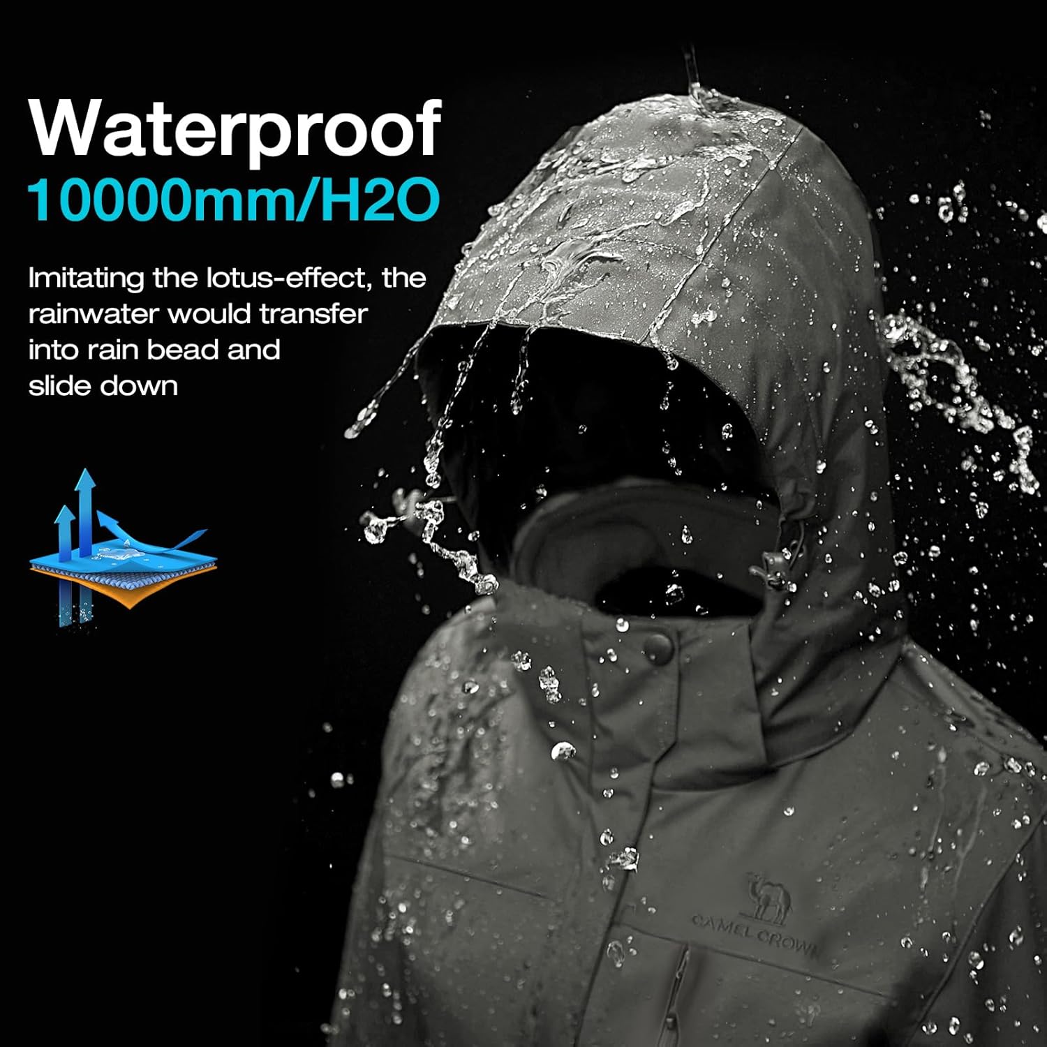 CAMEL CROWN Men's Ski Jacket 3 in 1 Waterproof Winter Jacket Snow Jacket Windproof Hooded with Inner Warm Fleece Coat - Image 4