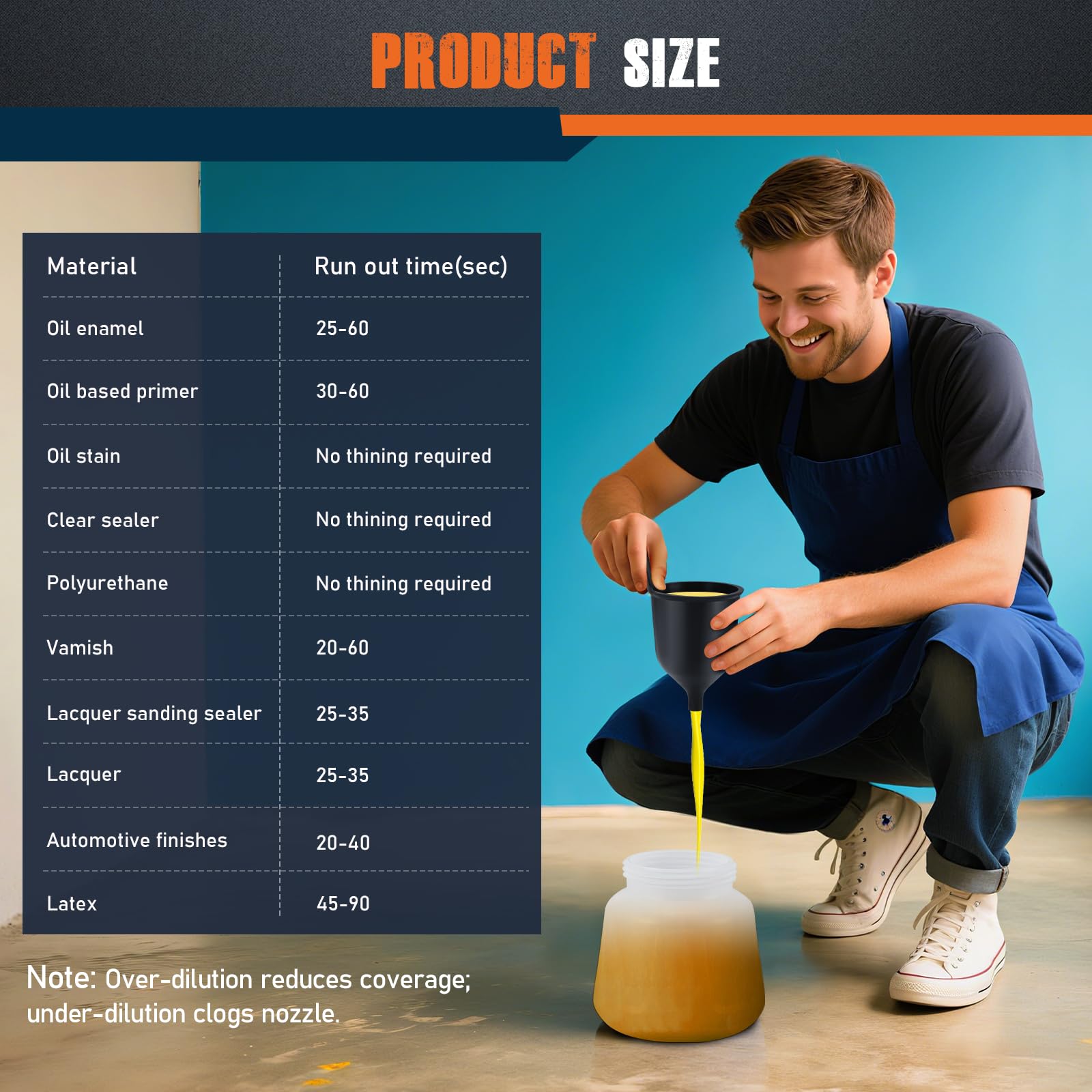 Pistola a Spruzzo per Vernice, 21V Senza Fili con 2x 3000 mAh Batterie, 5 Ugelli e 3 Modalità di Spruzzo, Pistola a Spruzzo per Vernice con Contenitore da 900ML per Pittura di Case, Pareti, Recinzioni