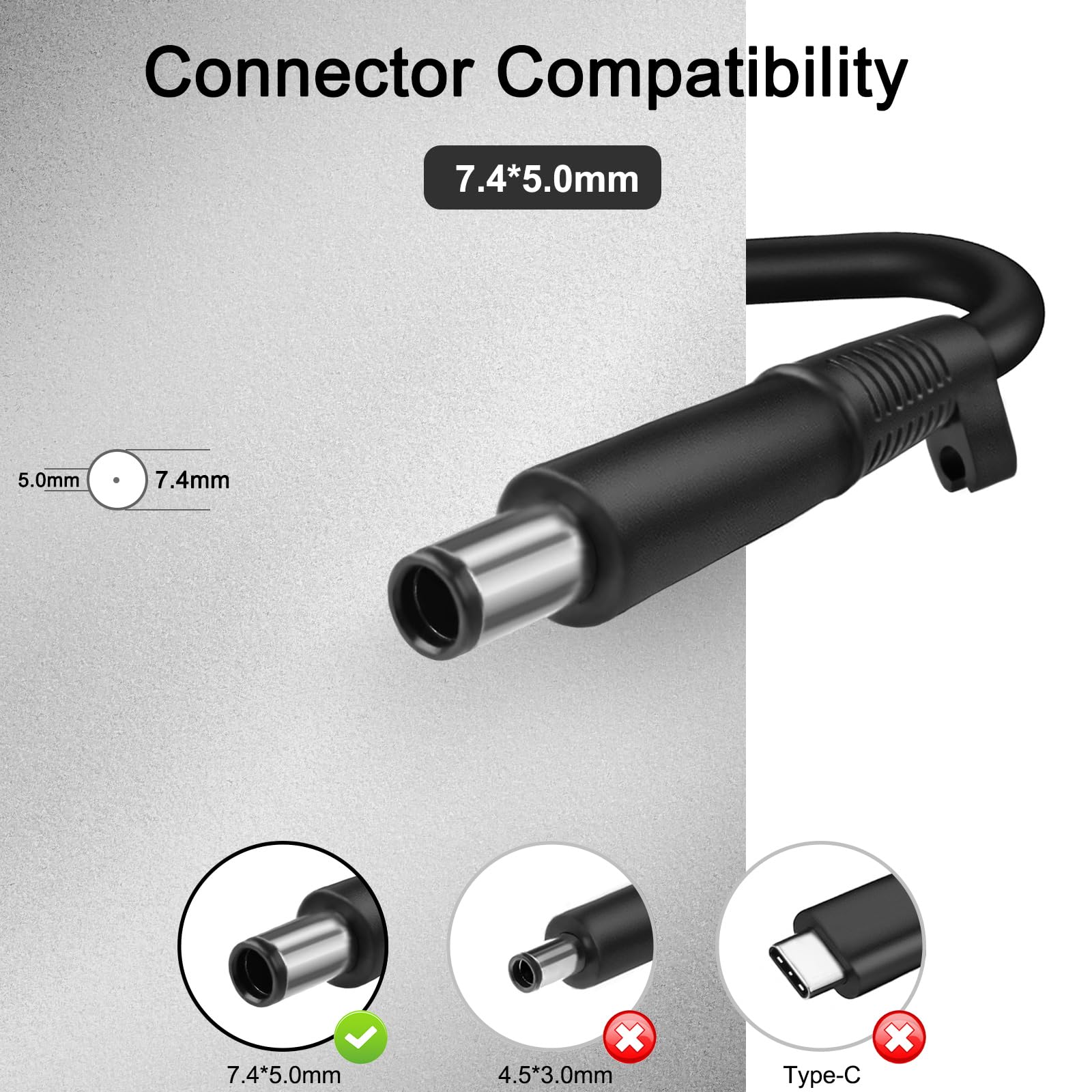 Amazon.com: JUYOON 120W Charger Compatible with HP Thunderbolt G4