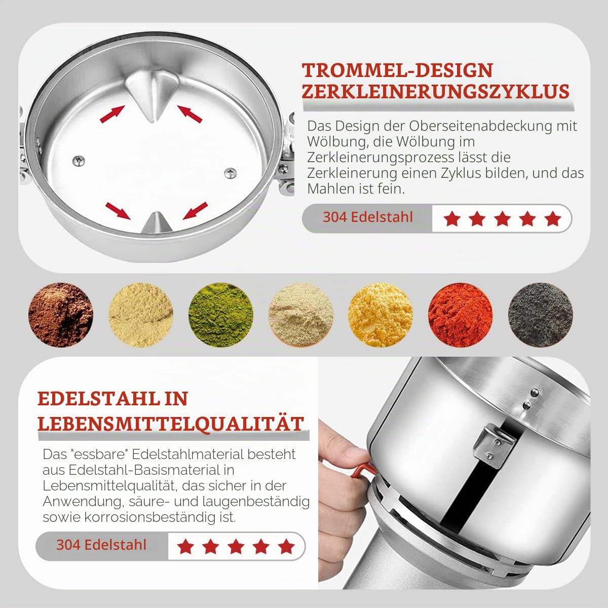 LEJIEYIN Elektrische Kräutermühle 550 g Hochgeschwindigkeits-Gewürzmühle aus Edelstahl Elektrische Mehlmühle Kräutermühle Superfeine Pulvermaschine für trockene Lebensmittel Grin