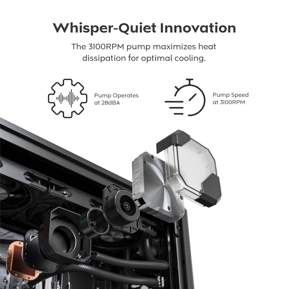 簡易水冷 MONTECH HyperFlow Silent 360 ホワイト 簡易水冷 MONTECH HyperFlow Silent 360 ホワイト HyperFlow