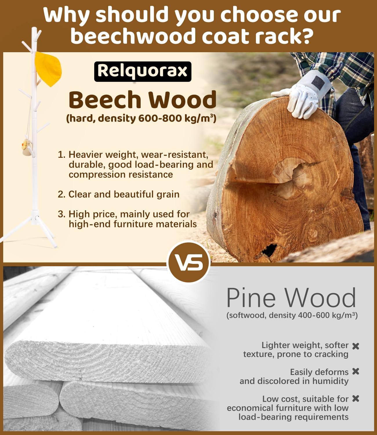 Porte-manteau en bois de hêtre pour enfants – Support réglable en hauteur avec 9 crochets, organiseur de vêtements pour enfants autonome pour couloir, chambre à coucher, assemblage facile,