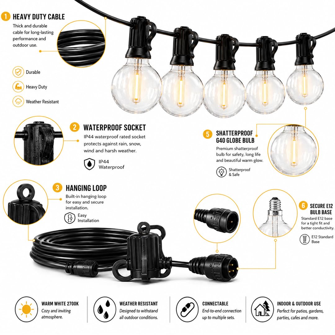 fizzytech Outdoor String Lights G40 LED Globe, 8 Meter (25 Feet) Warm White Waterproof Bulb Lights for Backyard, Terrace, Cafe, Garden, Balcony, Party & Diwali Decor - 25 LED 1