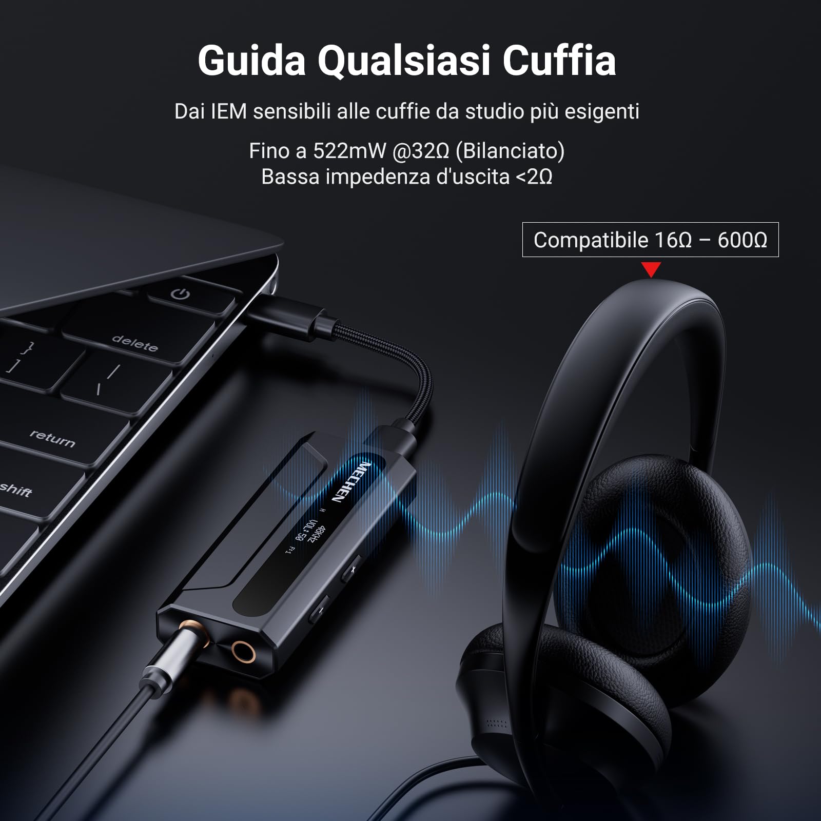 MECHEN AP10 Amplificatore per Cuffie DAC con ES9028Q2M & ES9603Q, Supporta 384kHz/DSD256, Doppie Uscite 3,5mm+4,4mm, per Smartphone/PC/Laptop/Player