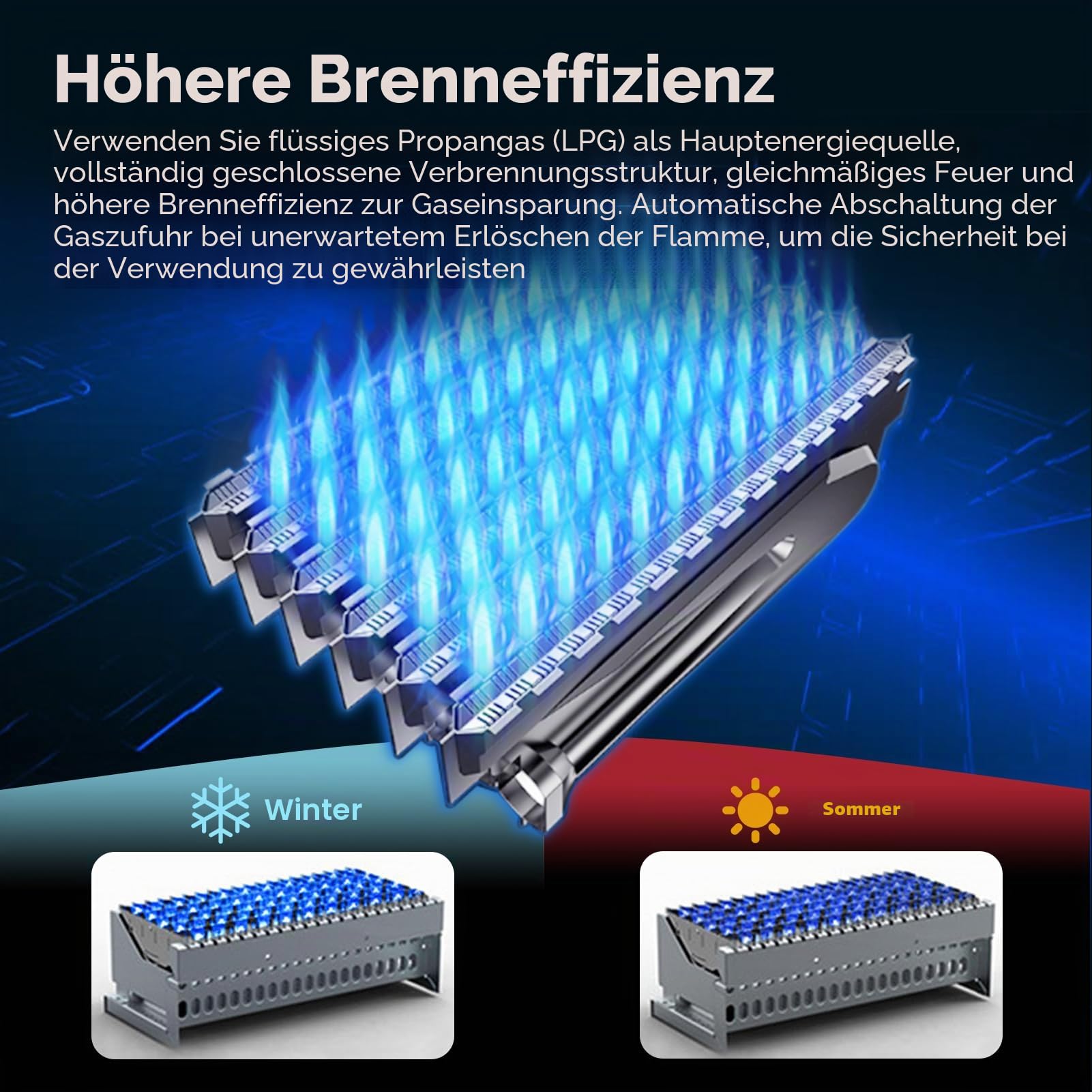 18L Gas Durchlauferhitzer,32KW LPG Propan Warmwasserbereiter Durchlauferhitzer Super Niedrigem 0,5bar Startwasserdruck, für Dusche & Täglichen Gebrauch Campingausflüge Silber