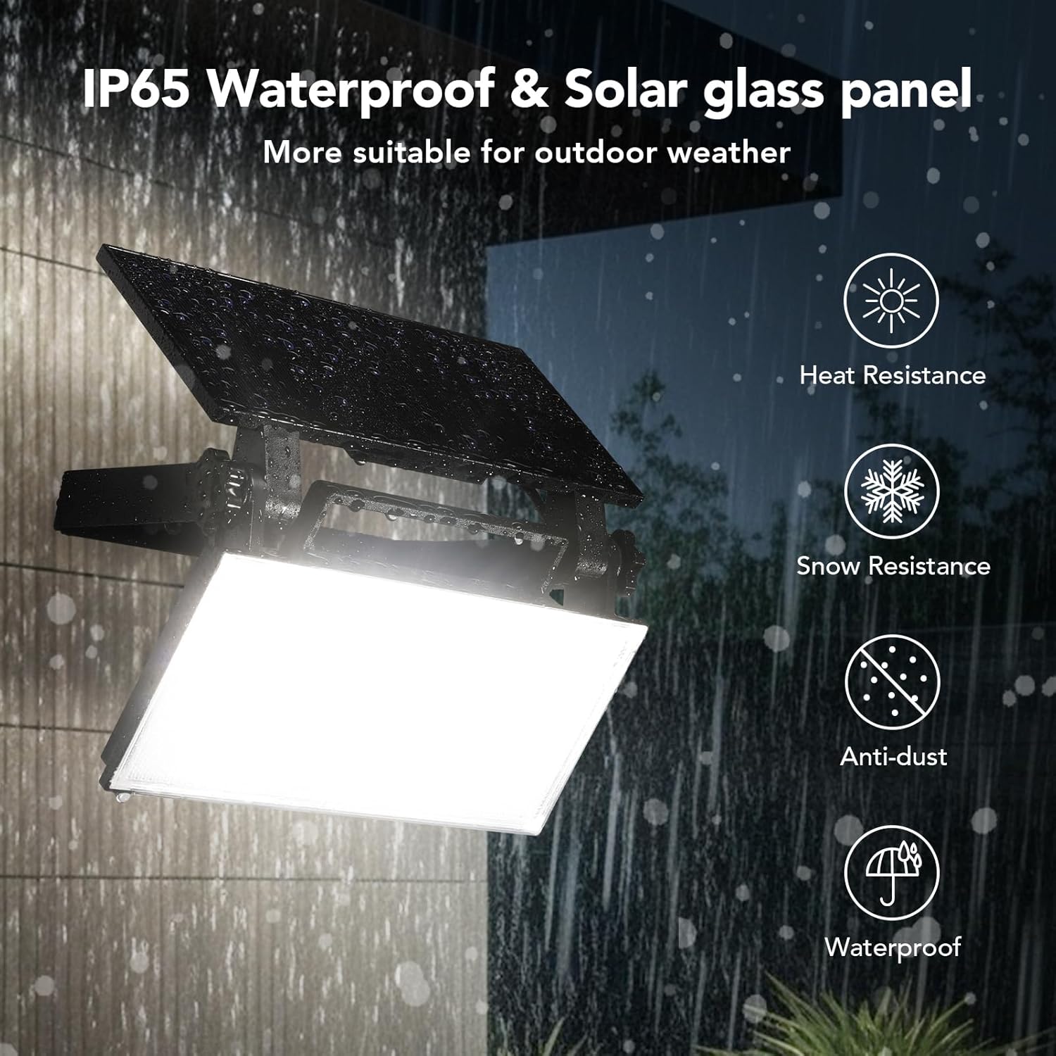 IP65 Waterproof and Solar Glass Panel