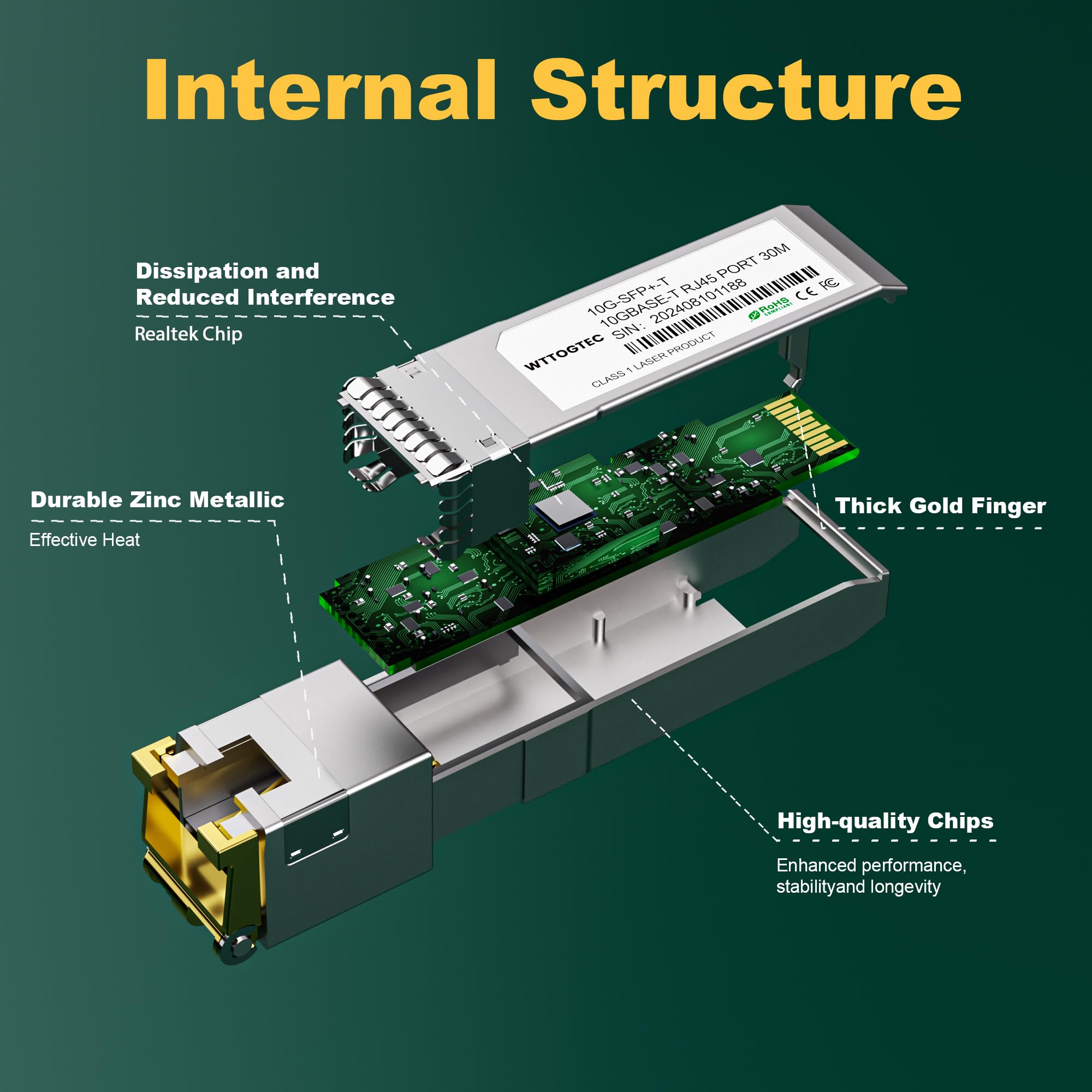 Lot de 2 émetteurs-récepteurs SFP+ vers RJ-45, 1,25/2,5/5/10G-T cuivre SFP+ CAT6a, auto-négociation, jusqu'à 30 m, pour Cisco SFP-10G-T-S, Ubiquiti, Meraki, TP-Link, Mikrotik, Netgear et plus encore