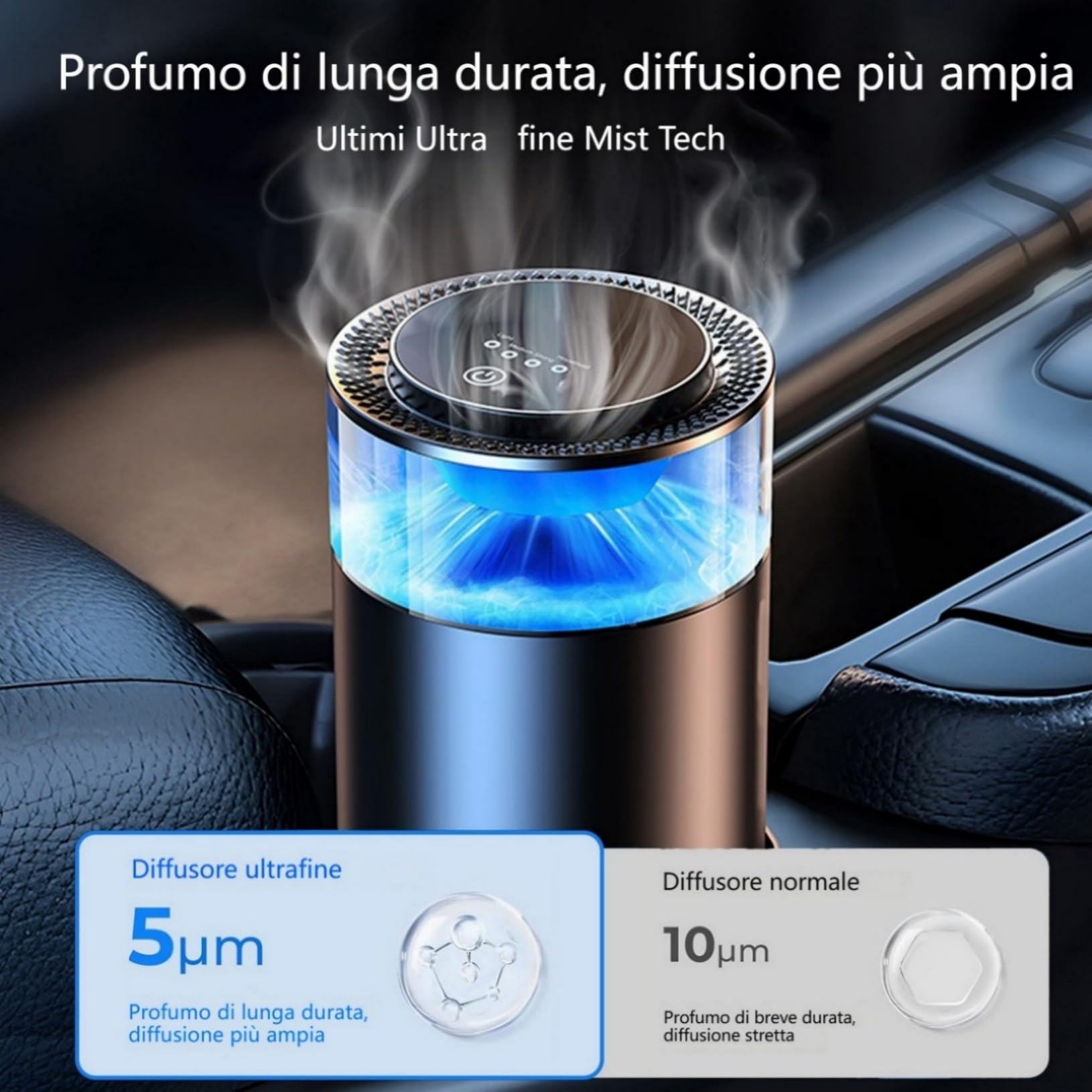 2025 Ispirato Alle Cascate Profumatore Auto Diffusore, con 2 Profumi Francesi (Colonia & Marino), Acc./Spegn. Automatico, Nebulizzatore a Ultrasuoni, 4 Modalità, YWK-1