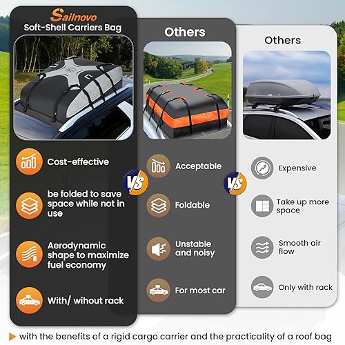 Miniatura 7 de Sailnovo Bolsa de techo para techo de automóvil, 21 cubos, bolsa de techo impermeable para la mayoría de vehículos consin portaequipajes con correa,