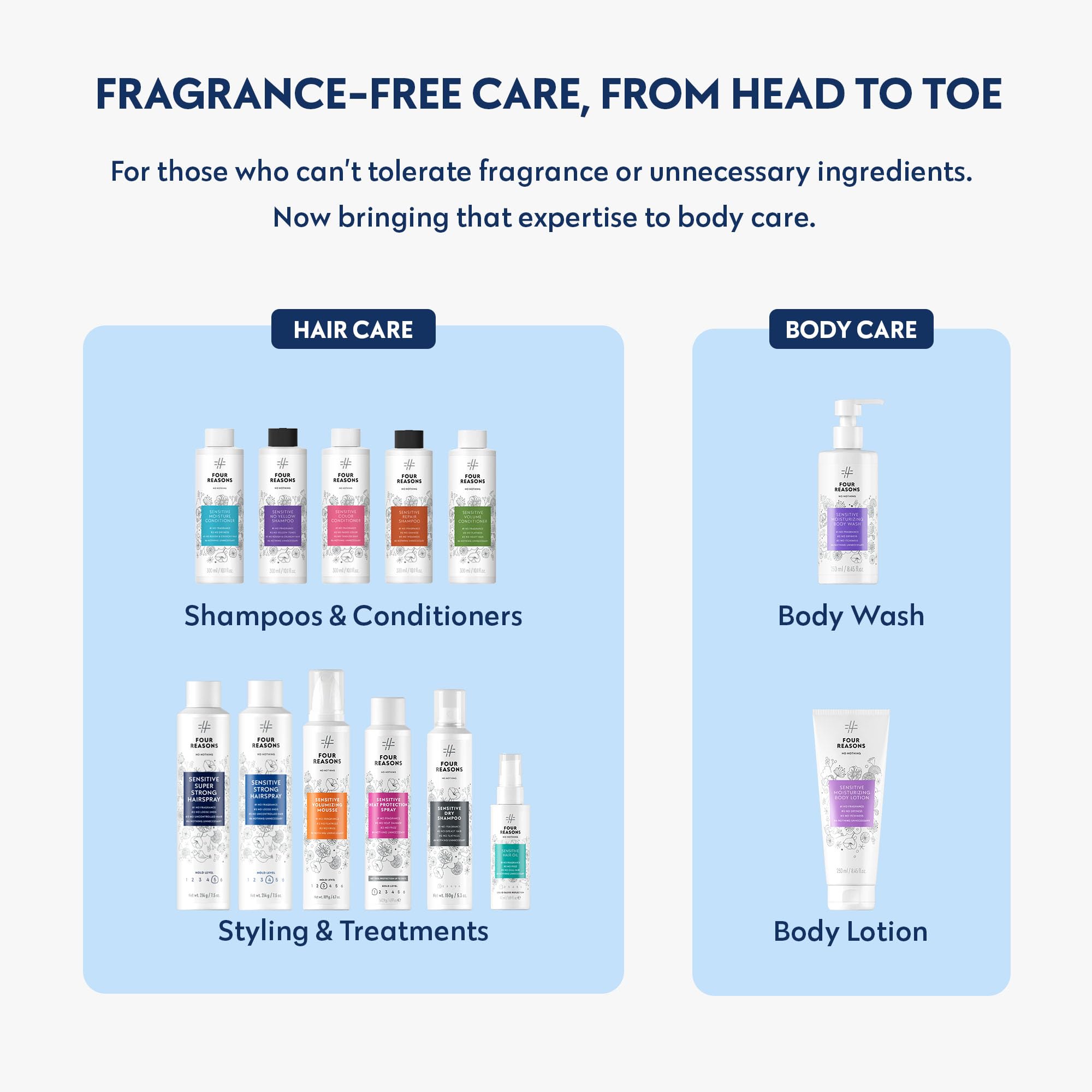 No nothing Bardzo wrażliwy mocny mus – nie zawiera perfum, hipoalergiczny, bezalkoholowy, bezzapachowy mus do stylizacji objętości – bezglutenowy, sojowy, parabenowy – 6,8 oz (Strong Mousse)