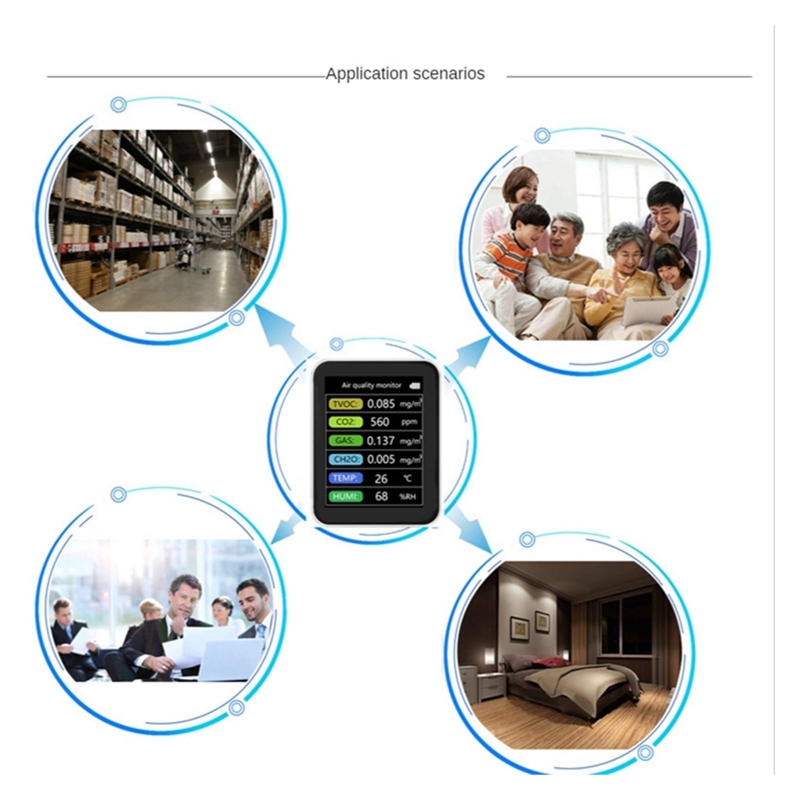 Sensore rilevatore di CO2 Smart Monitor a qualità 'aria TVOC Rilevatore misuratore umidità a temperatura del gas CH2O,Alta Precisione