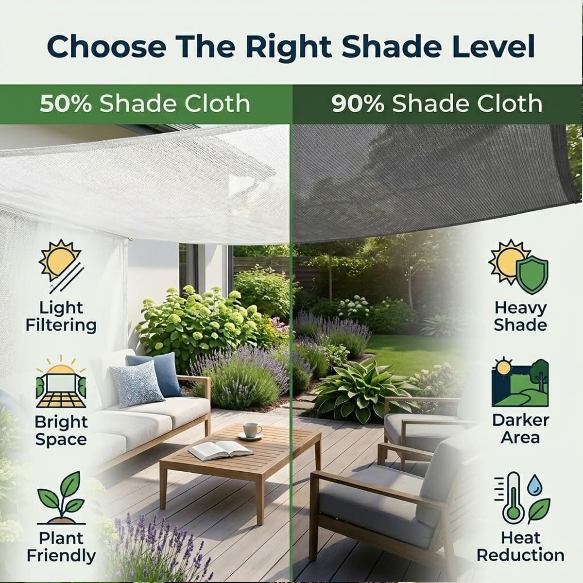 Red para exteriores resistente a los rayos UV con ojales, 2 x 6 m, cubierta de malla negra para invernadero, cochera y protección de plantas, ideal para uso en exteriores