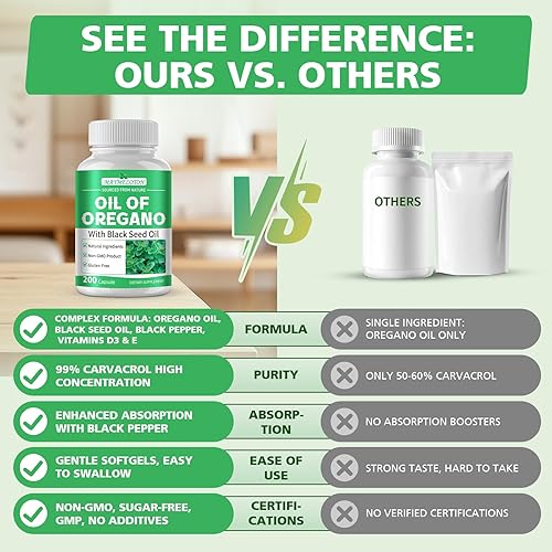 Miniatura 7 de Alto Carvacrol,Cápsulas blandas de aceite de orégano con aceite de semilla negra,955