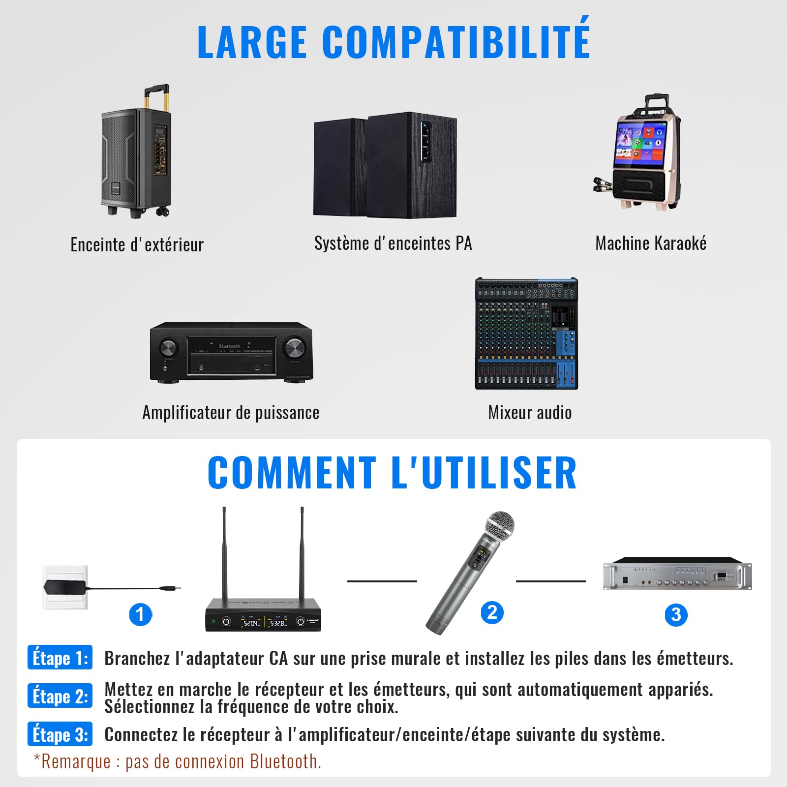 Phenyx Pro Système de Microphones sans Fil, Ensemble de Microphones sans Fil à Main pour Le Chant, Le karaoké, l'église, 2x30 fréquences UHF réglables, portée de 200 Pieds (PTU-52)