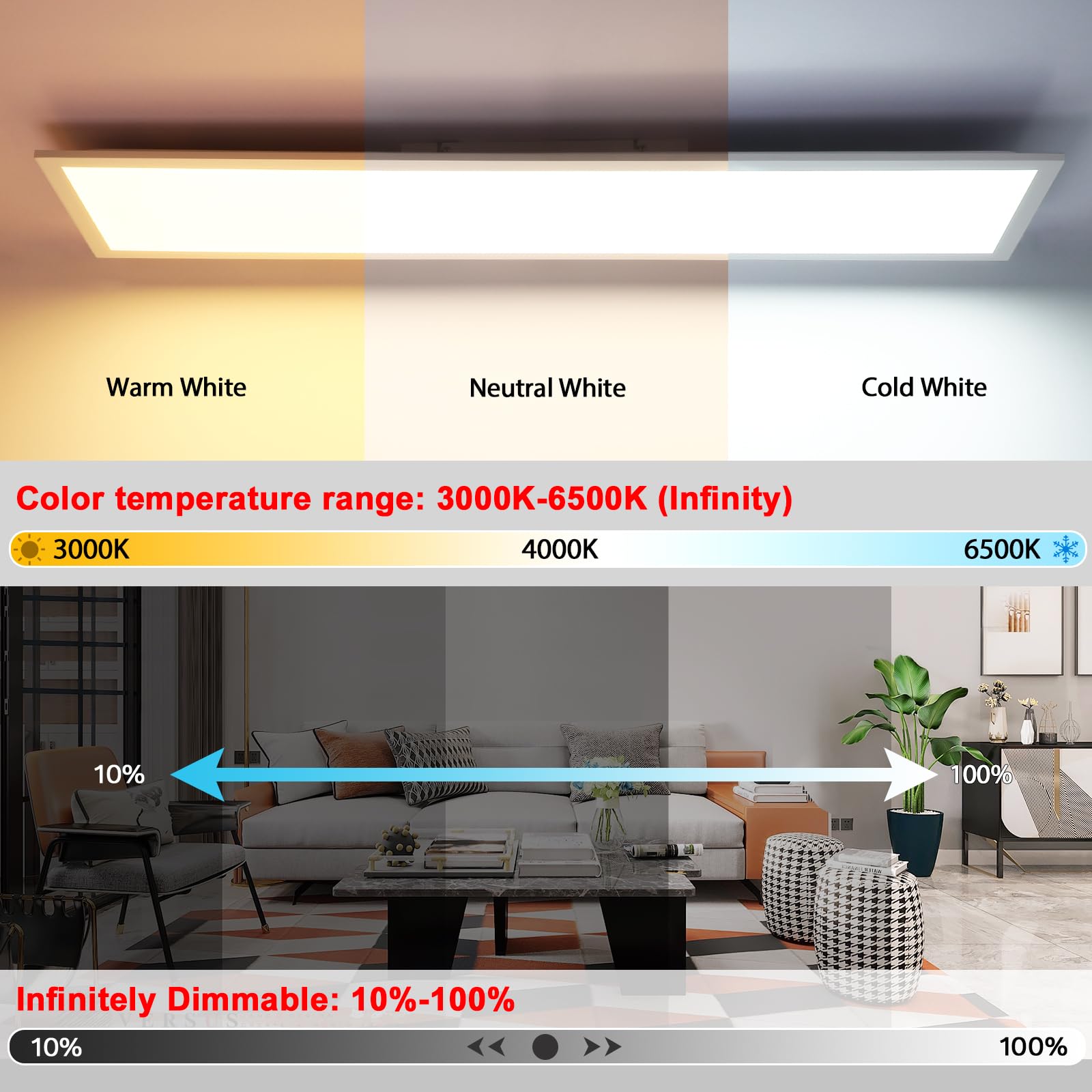 Oraymin LED Panel Deckenleuchte 120x30, RGB Deckenlampe mit Fernbedienung, 40W 4800LM Lampen mit Speicherfunktion, 3000K-6500K LED Lampe Decke als Wohnzimmerlampe, Küchenlampe, Bürodeckenleuchten