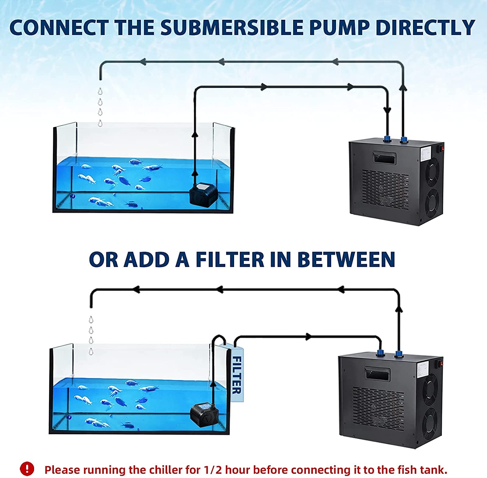 BAOSHISHAN Aquarium Chiller Water Cooler 160L Water Chiller 42gal Fish Tank Chiller for