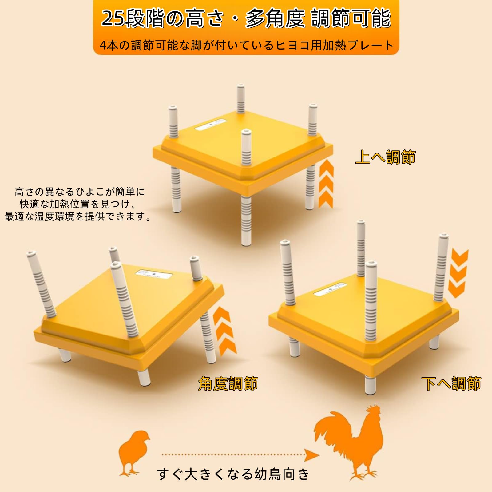 Amazon | ヒヨコ用加熱プレート 15羽 雛用 ヒヨコヒーター 高さ・角度