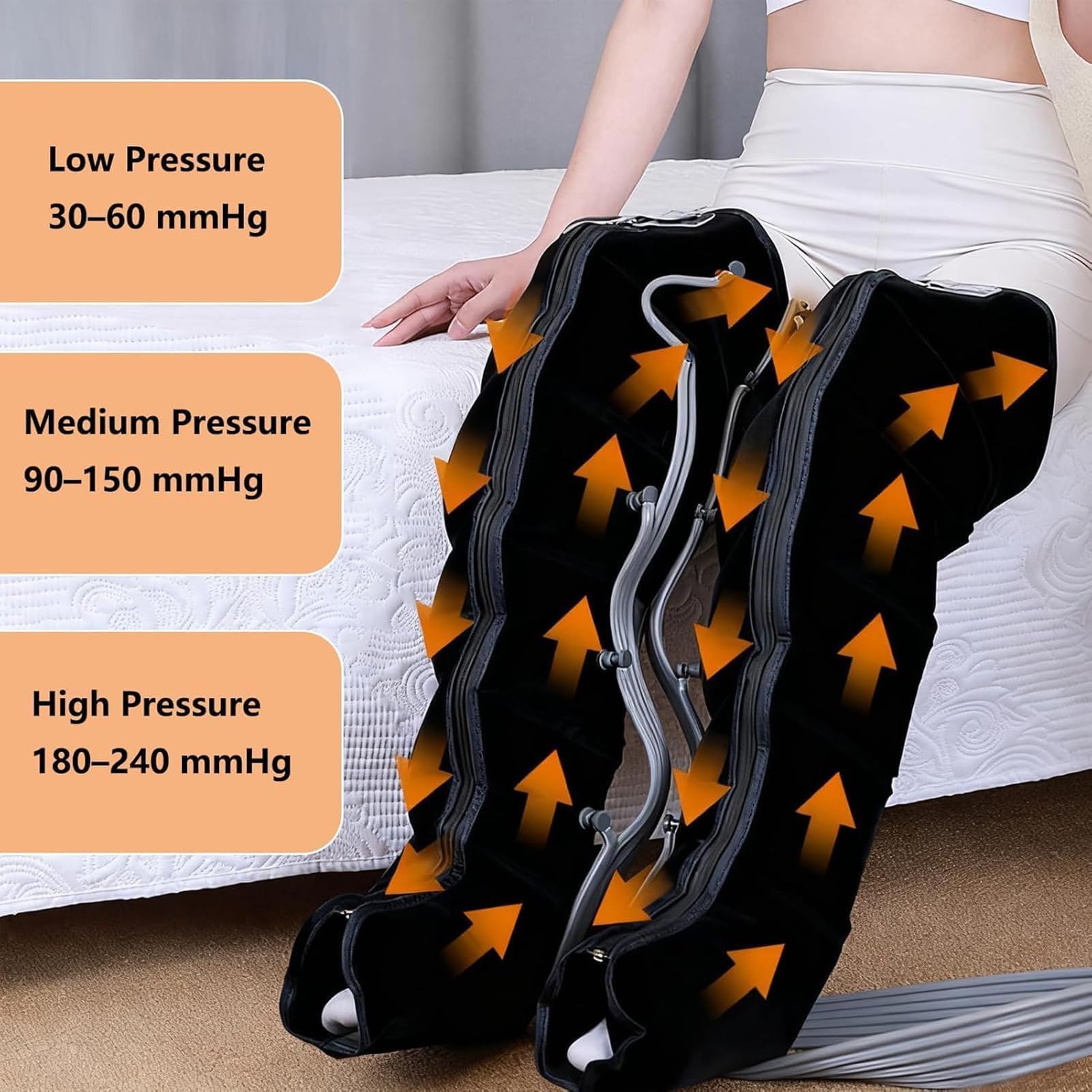 Ciśnienioterapia Nogi 6 Sypialni, Buty Pressoterapia Drenaż limfatyczny