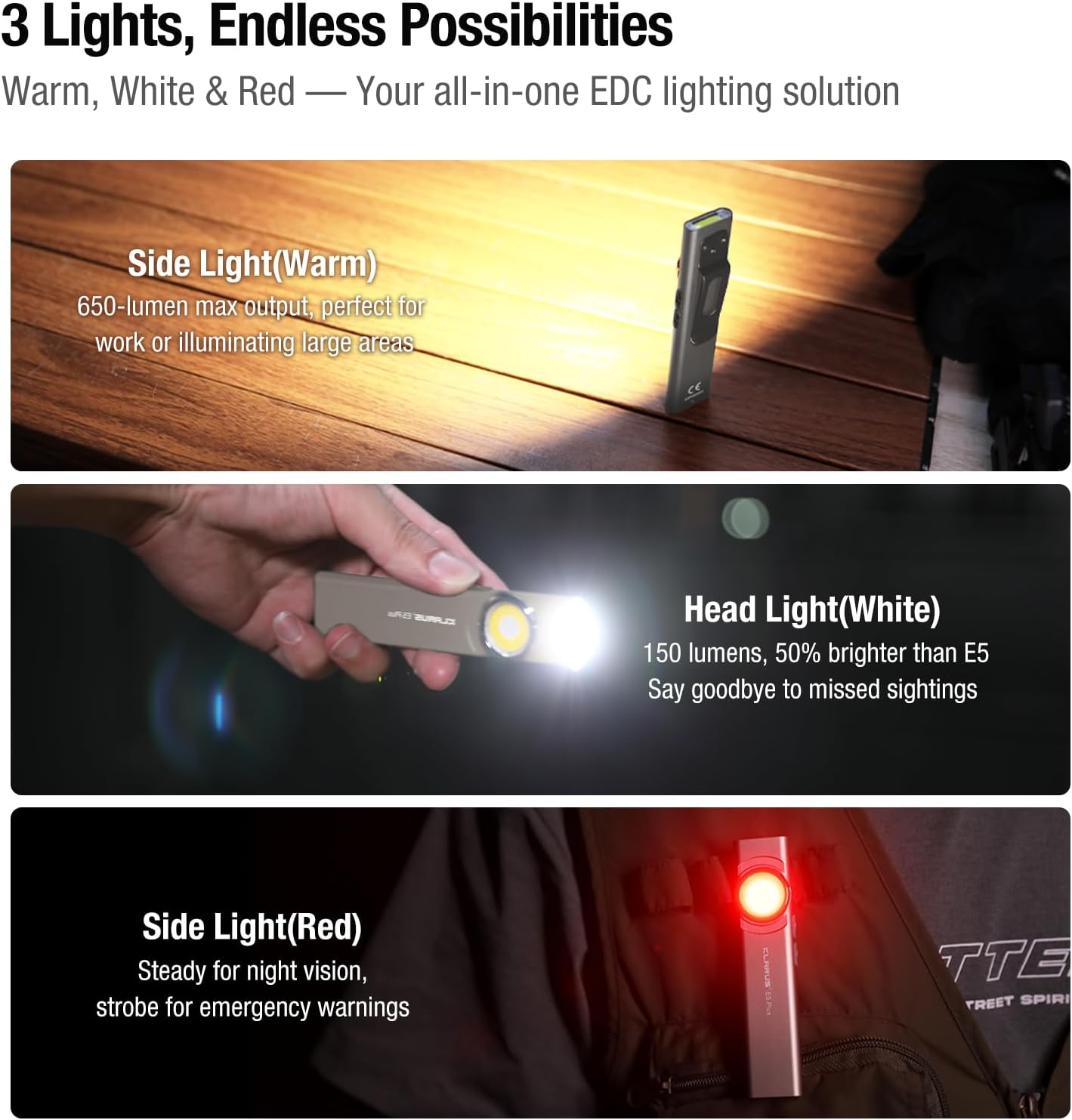 klarus E5 Plus - Ultra-Slim Dual Switch 3-Light Sources EDC Flashlight, 650 Lumens, USB-C Rechargeable, IPX4, Magnetic Base & Clip (Gray) image 3