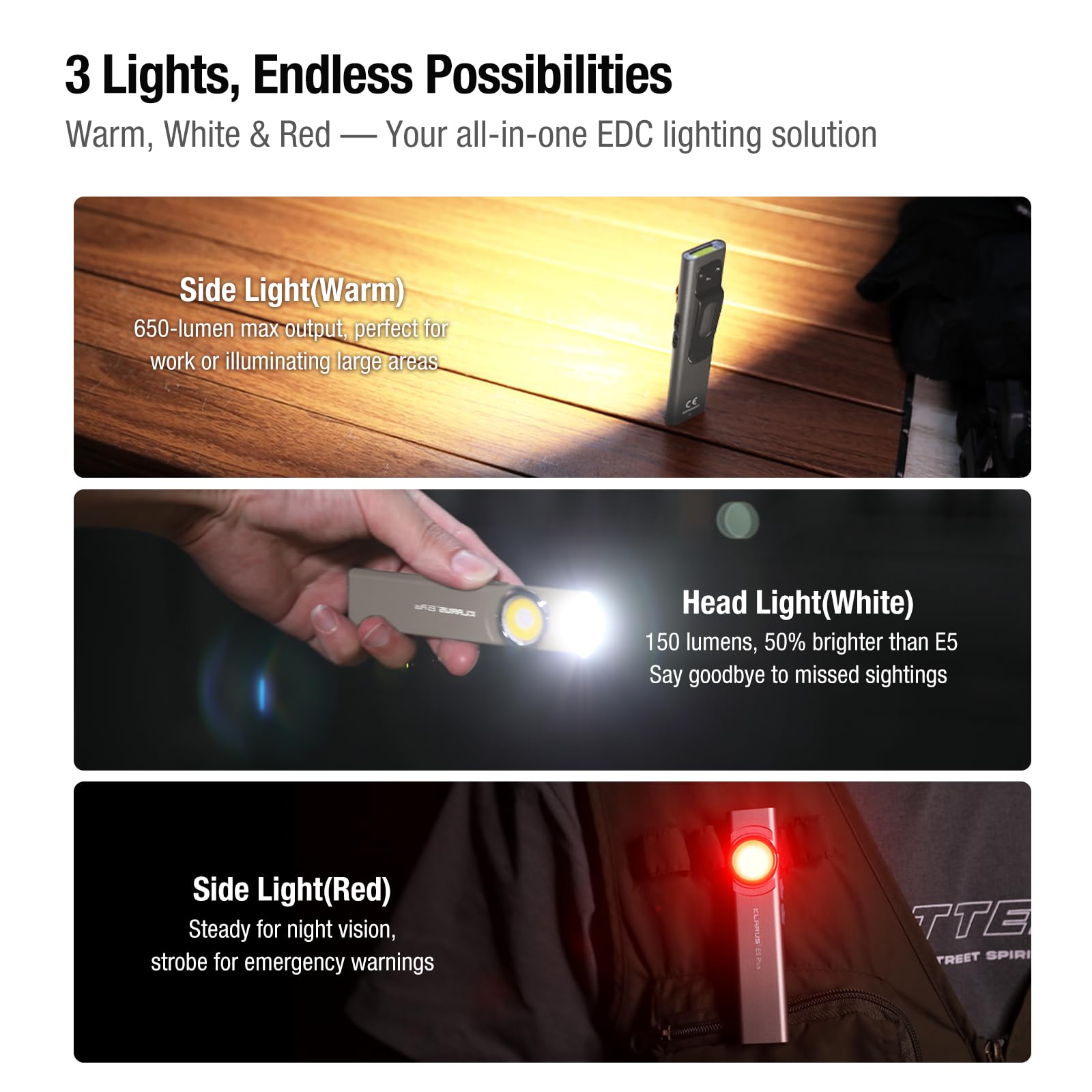 klarus E5 Plus Pocket Flashlight, Ultra Slim Upgraded Dual Switch EDC Flashlight (Gray) - Image 3
