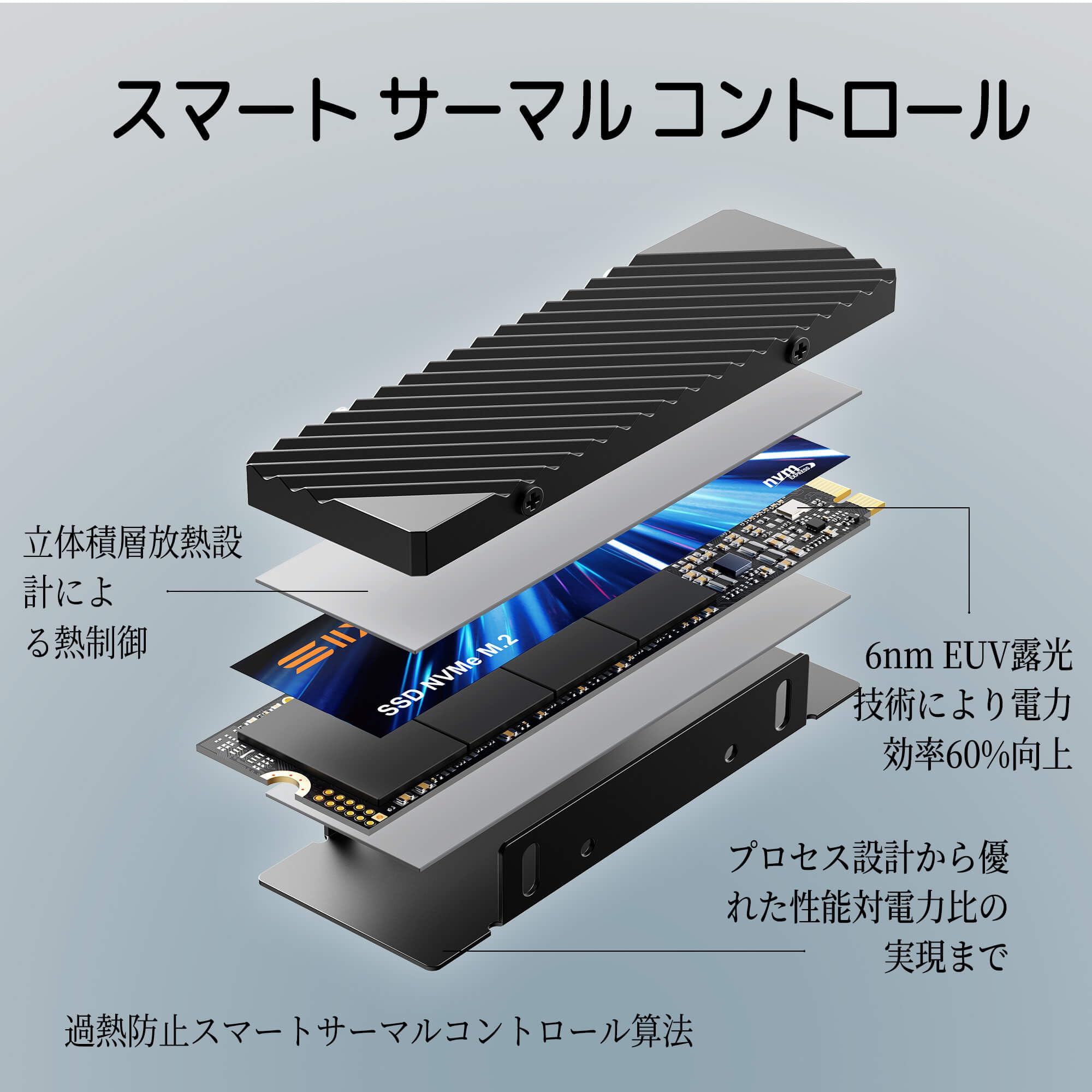 【新品未使用】SIX X7400 SSD 2TB Read: 7350 MB/s X7400 SSD Solid State Drive for Computers Laptops Desktops