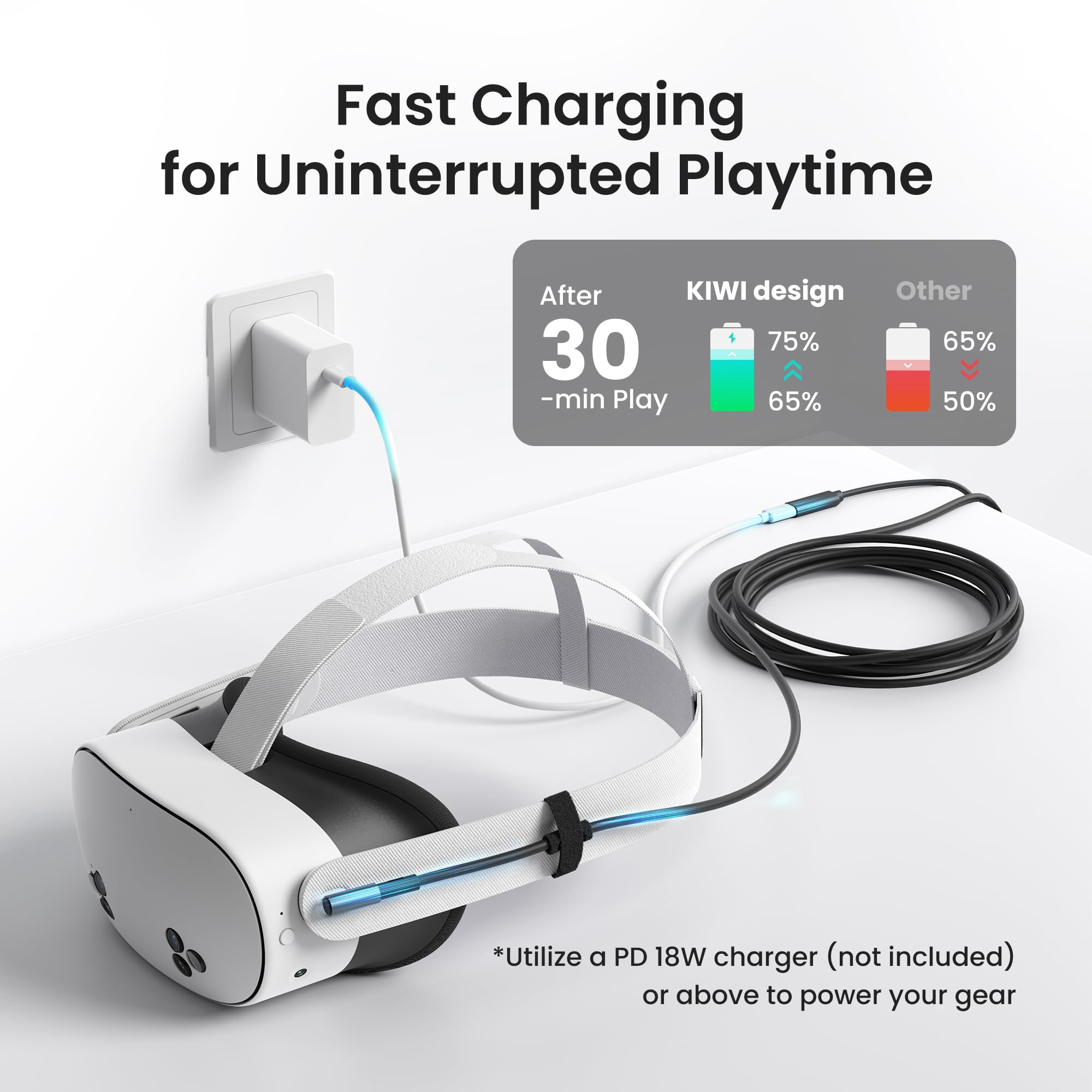 Amazon.co.jp: KIWI design リンクケーブル 充電可能 5M usb c