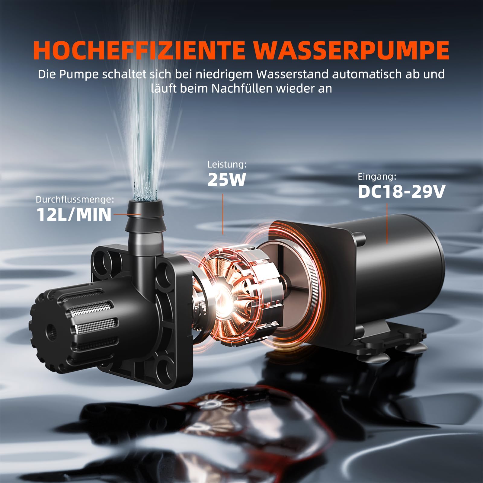 Kit Spider Farmer per sistema di irrigazione a goccia, con secchio 13 galloni, pompa 25 W, sensore basso livello, sistema irrigazione automatico