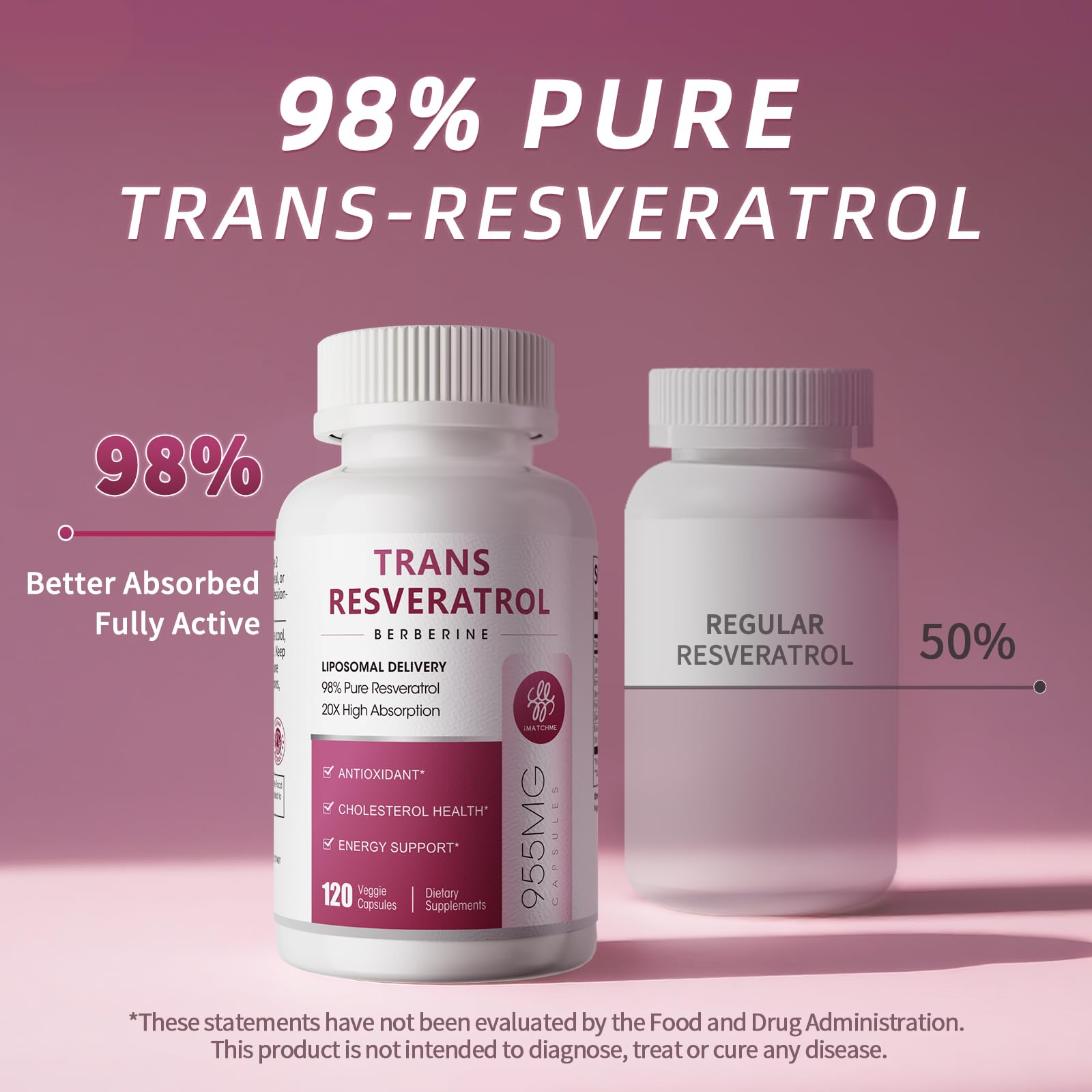 Resveratrol Supplement, 98% Pure Trans Resveratrol 600mg with Liposomal Delivery - Supports Antioxidant, Cholesterol Health, Heart Health, Energy - Vegan, 120 Capsules