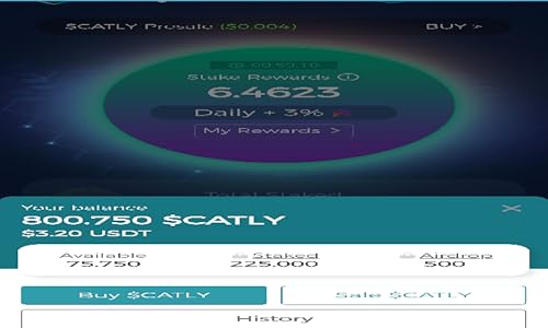 Carly.io