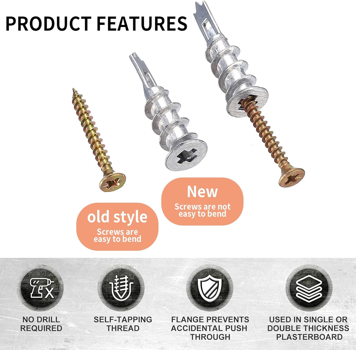 110 Pcs M4 Self Drilling Plasterboard Fixings Heavy Duty, Metal Plaster Board Wall Plugs and Screws Fixings, Drywall Hollow Cavity Wall Fixings Anchors Raw Plugs (M4X40mm)