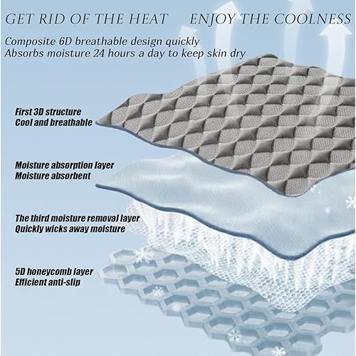Miniatura 6 de Funda de sofá refrescante para sofá de verano con diseño de panal de abejas, antideslizante, estructura 3D, transpirable, 1 funda suave y lavable