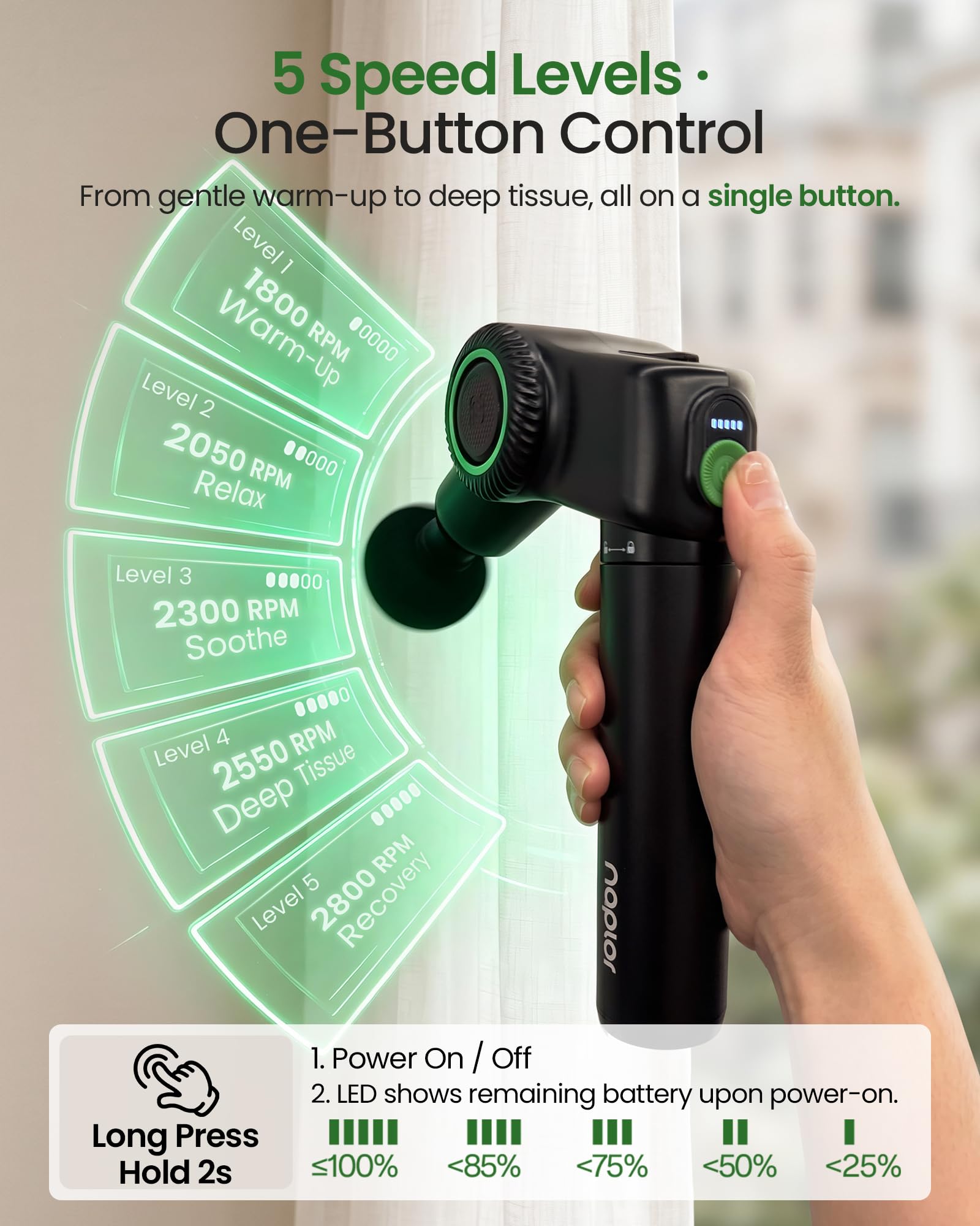 Pistolet de Massage Musculaire Profond Pliable avec Poignée Extensible | Masseur dos 3-en-1 avec 5 angles réglables, massage par percussion 10 mm, 5 Vitesses, étui de transport inclus