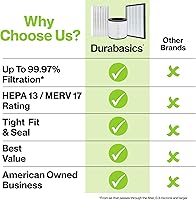 Vista 5 de Durabasics Filtro HEPA compatible con Alen BreatheSmart Classic y BF35