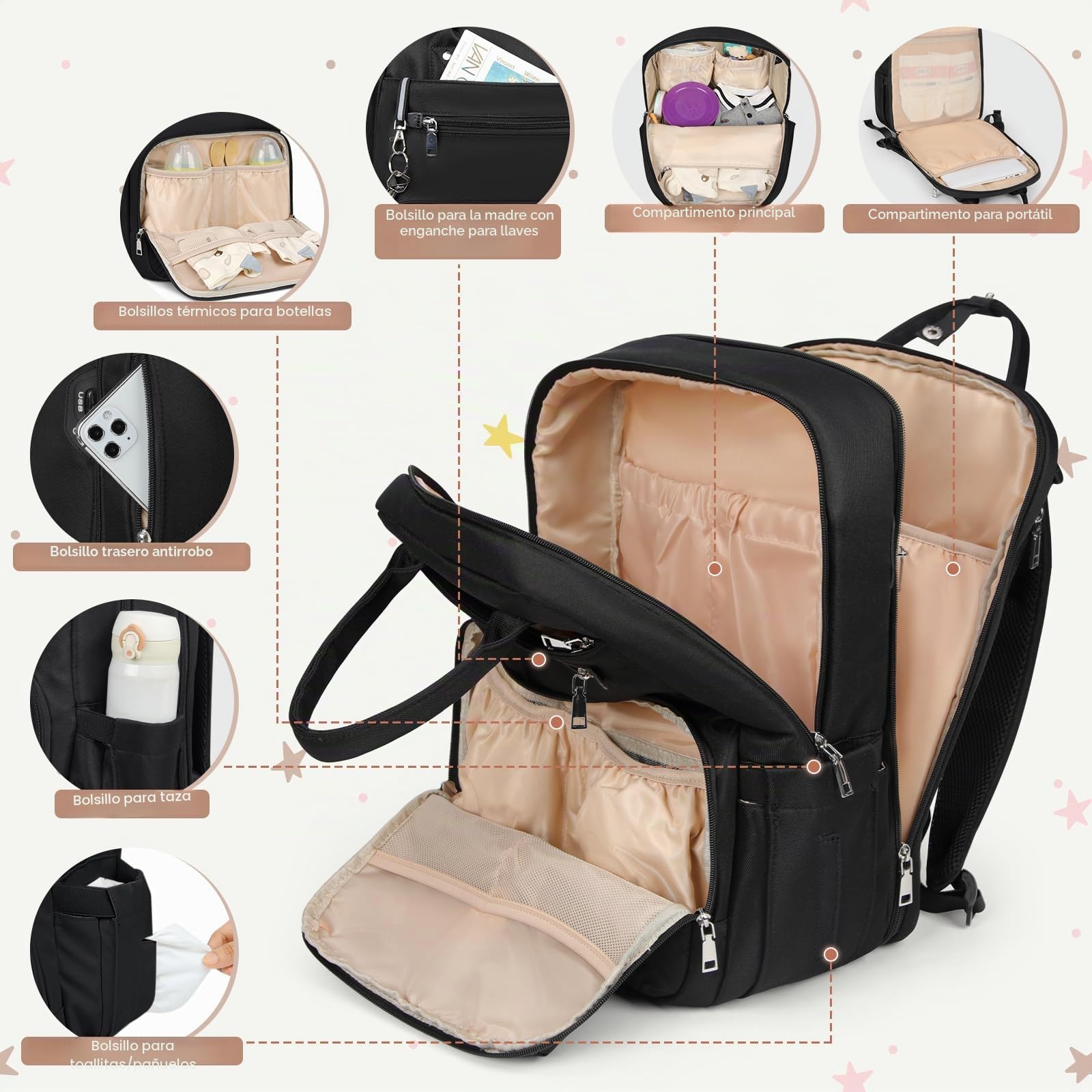 RAINSMORE Mochila Bebe Multifuncional Mochila Carro Bebe Pañaleras para Bebes con Cambiador Portátil y Correas para el Cochecito Grande Mochila Maternidad Negro