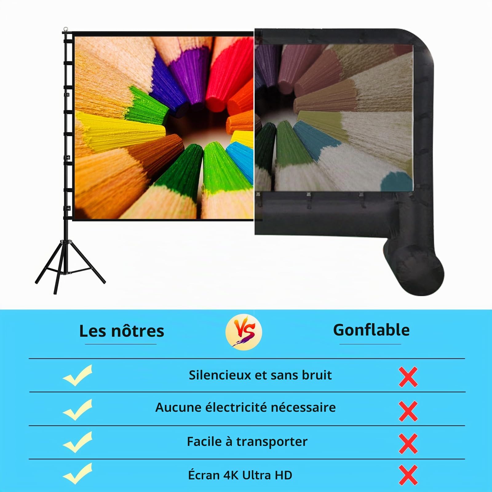 TOWOND Écran de projection avec support, écran de projection extérieur 16:9 HD 16:9 avec sac de transport, supports épais infroissables pour soirée cinéma