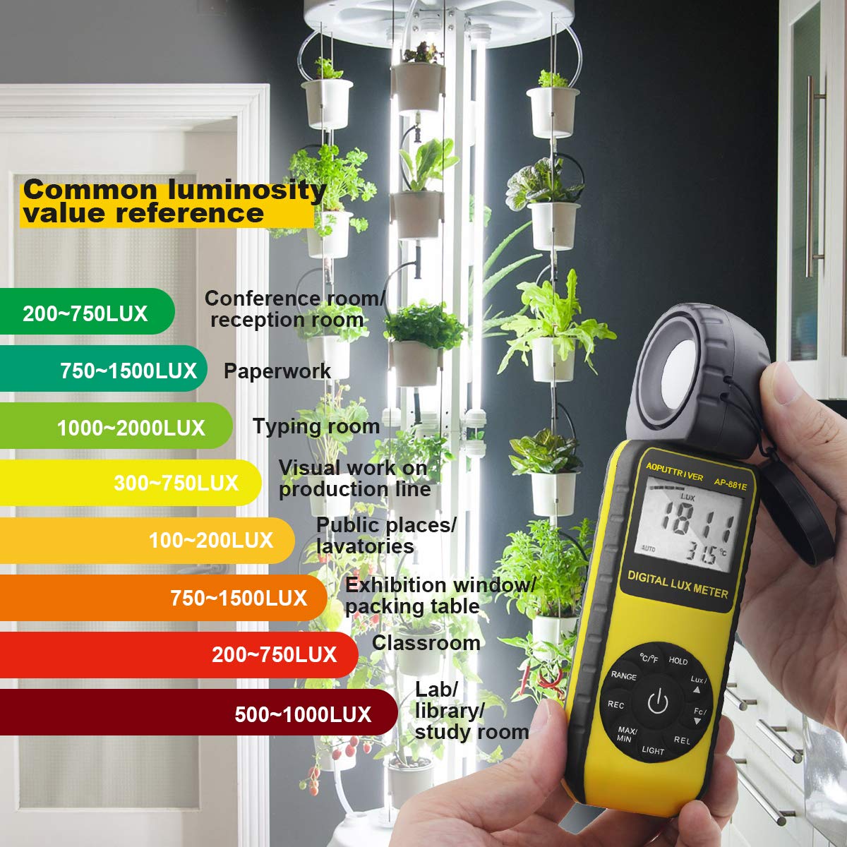 Luxmètre Numérique,Luxmetre Numerique Gamme de Compteurs D'éclairage Jusqu'à 300000 Lux, Posemètre Numérique Portatif à Température Ambiante ISO, ROHS Approuvé