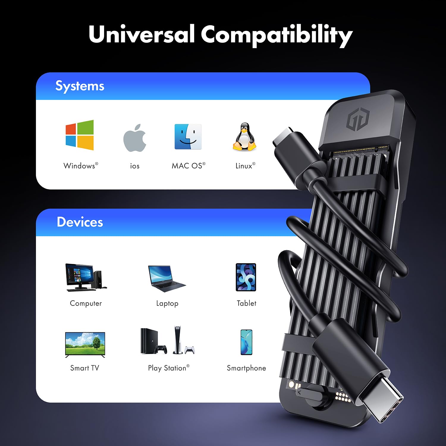 GRAUGEAR 10Gbps NVME SATA SSD Docking Station USB3.2 Gen2, alloggiamento per NVMe+NGFF SSD di M-Key/M+B Key in 2280/2260/2242/2230, compatibile con PC Laptop Tablet PS5 Xbox