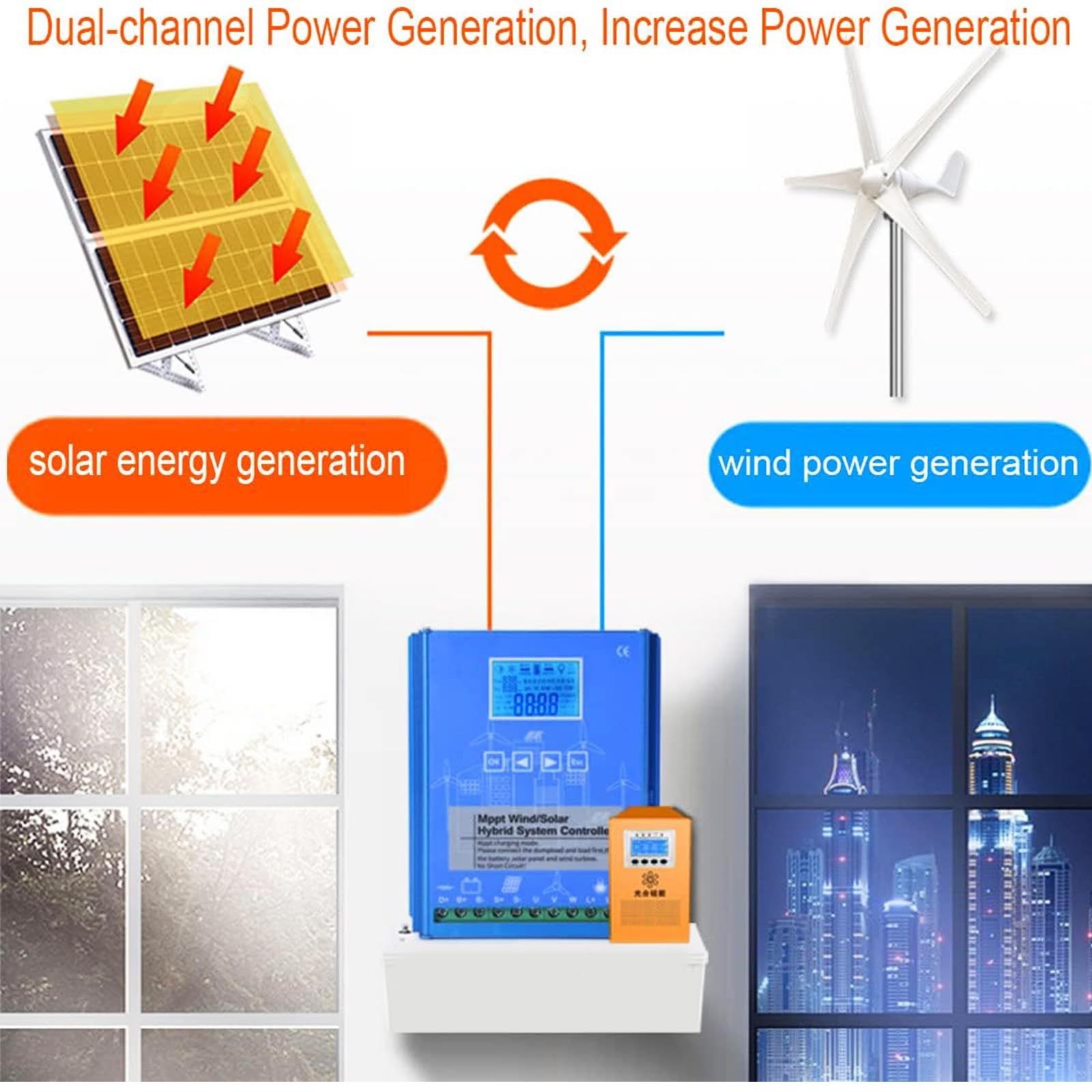 Controller per Turbina Eolica da 5000W a Bassa Velocità del Vento,12V | Controllore Automatico 12V 24V 48V per Casa, Barca, Lampione Stradale, Generatore Eolico