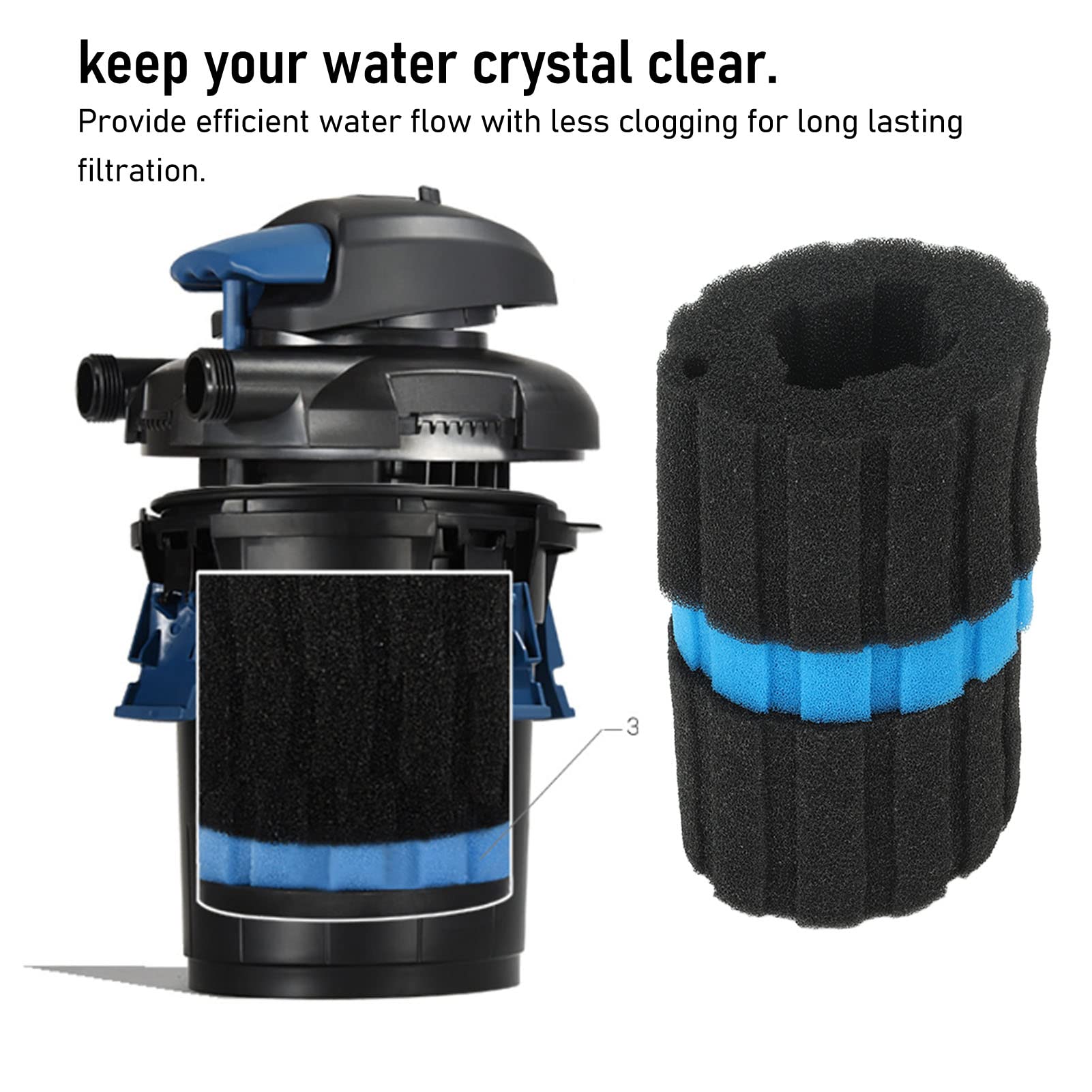 Acouto Schiuma Filtrante di Ricambio per Interni Aquatis per Biopress 1 Spugna Blu Fine 2 Pezzi Spugna Nera Grossolana con Contenitore Riutilizzabile per Acquariofilia Lavabile per Interni Ed Esterni