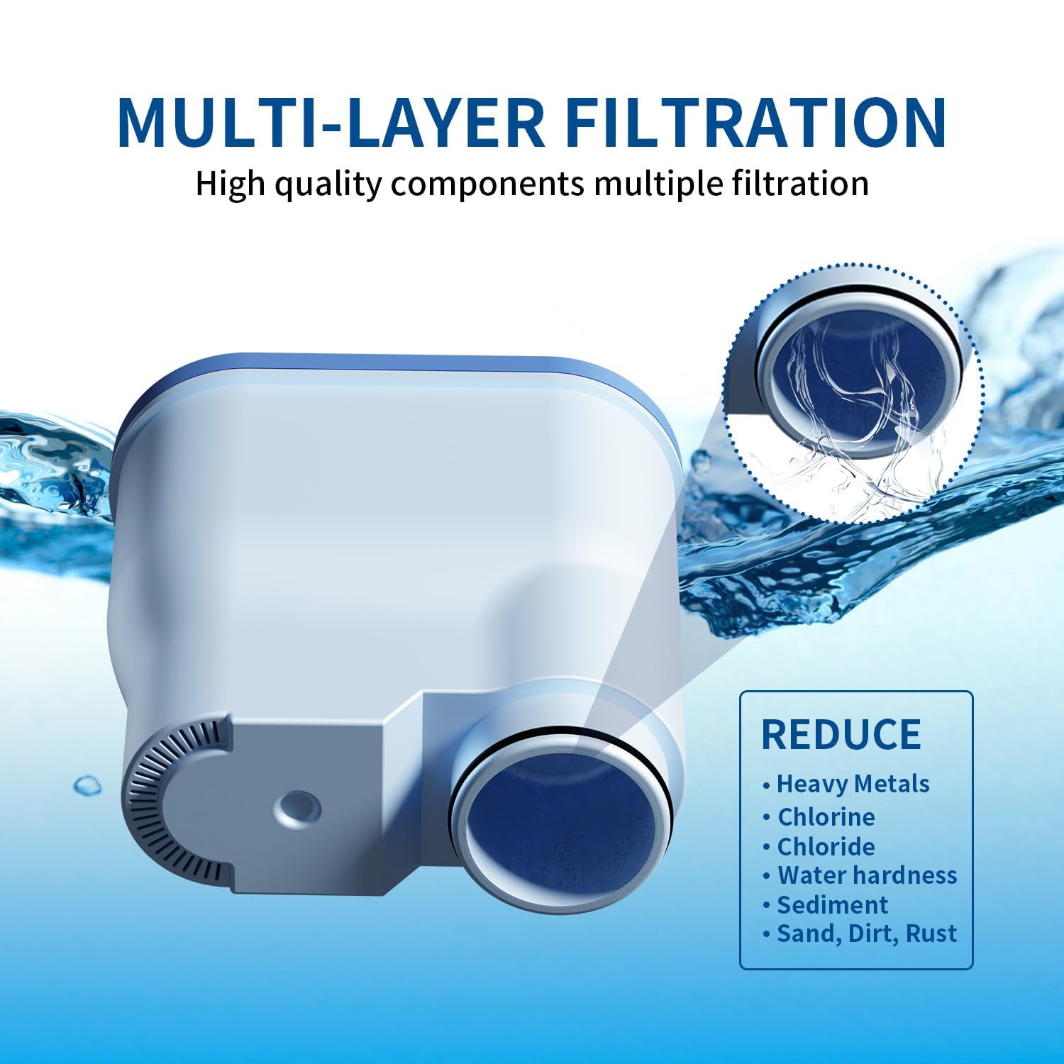 Filtro De Agua Compatible Philips Aqua Clean CA6903 - Pack 2 Unidades, Mejora El Sabor De Tu Café Y Protege Tu Cafetera, Certificado NSF-42, Sin BPA