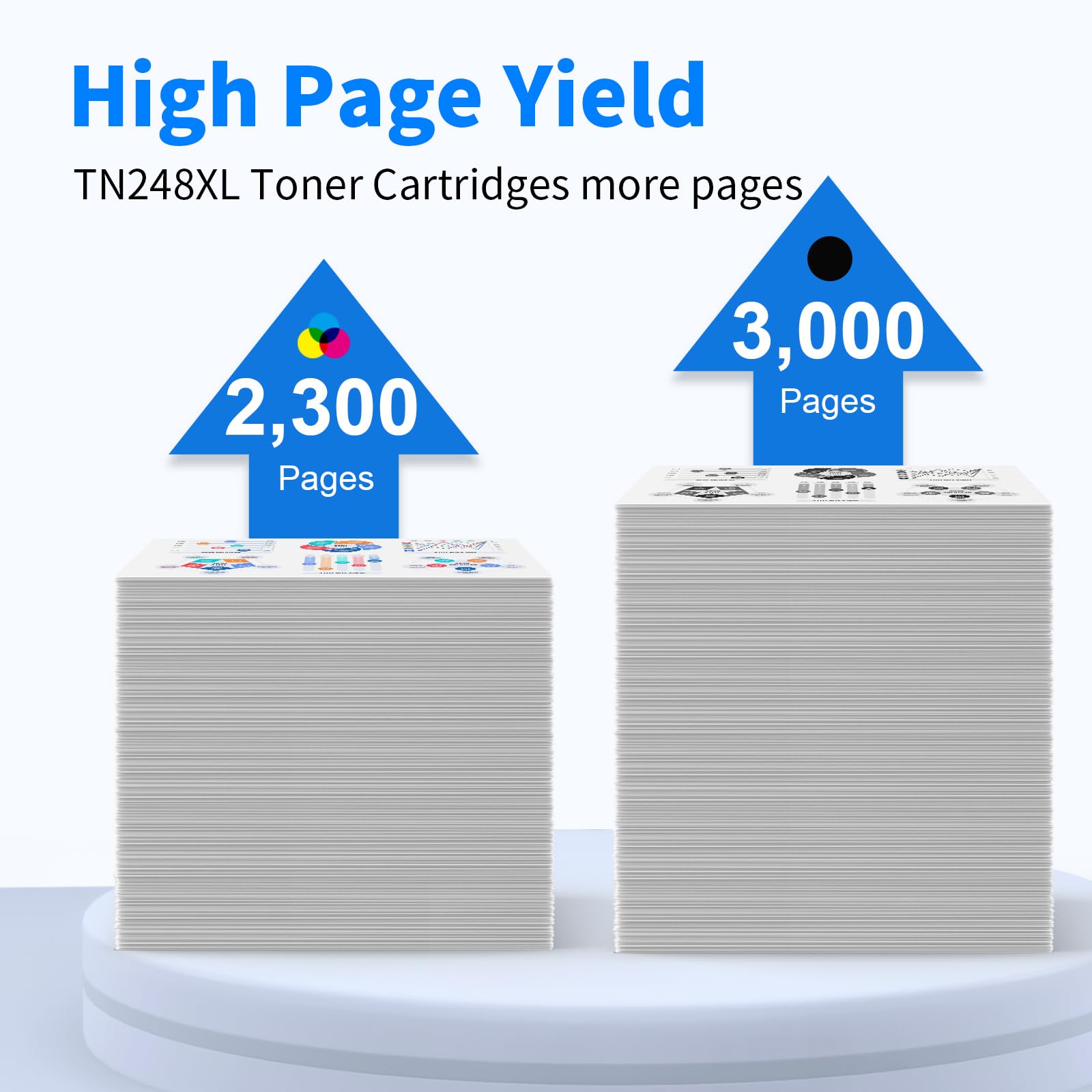 MYCARTRIDGE TN248XL TN248 Toner TN-248CMYK TN-248VAL Compatibile per Brother DCP-L3560CDW Toner MFC-L3740CDWE DCP-L3520CDWE HL-L3240CDW per Brother TN 248 Toner TN-248 (4-Pack)