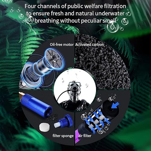 Miniatura 5 de AQUAROBO Accesorios de equipo de buceo, filtros de aire 510519619719520 Air Buddy accesorios de sistemas de buceo