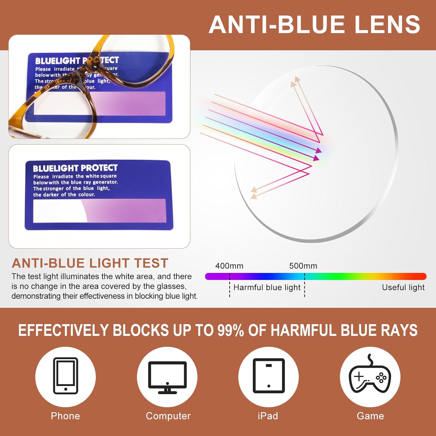 Photochromic Progressive Multifocus Reading Glasses No Line Multifocal Reader for Women Men (BR +2.5) - Image 5