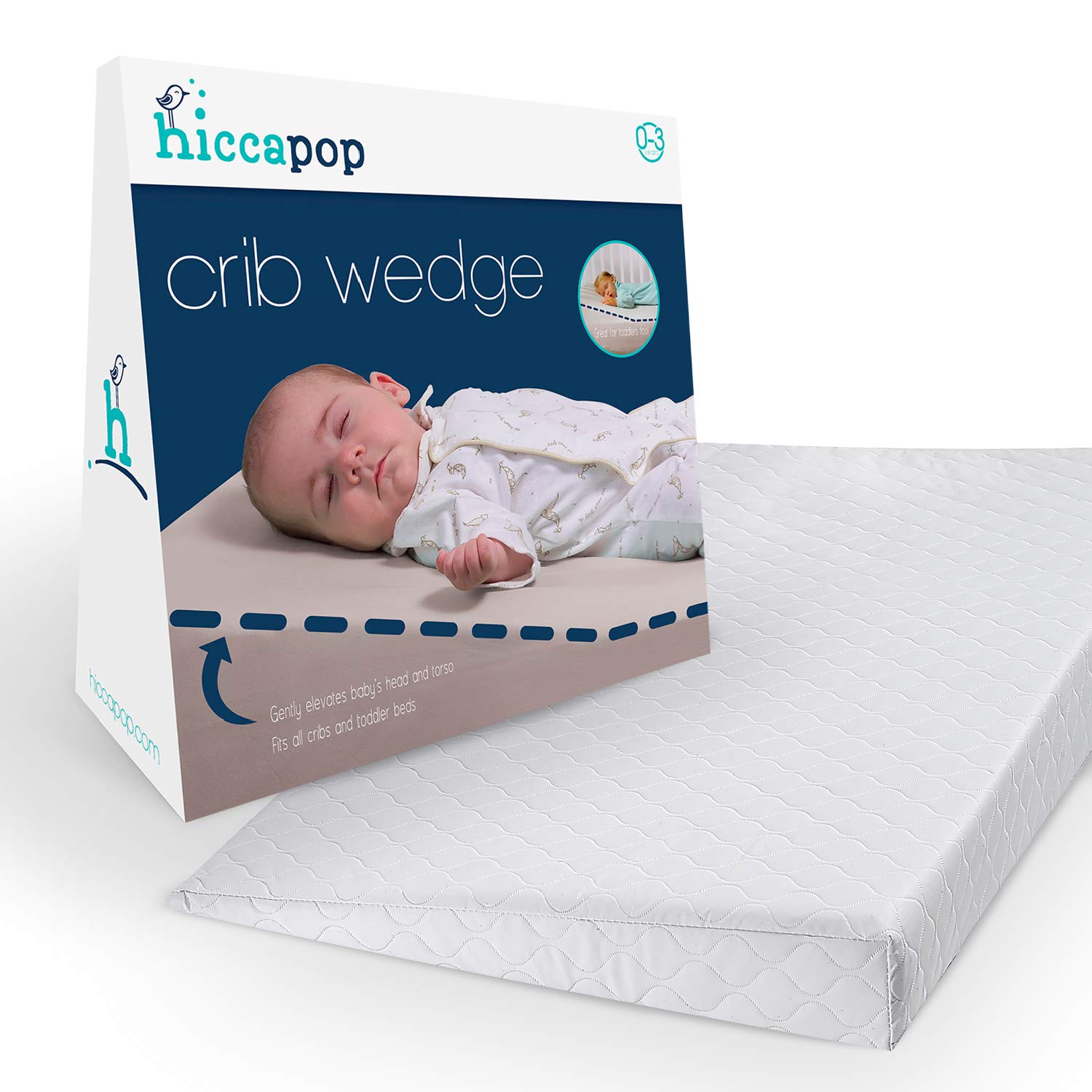 Hiccapop Foldable Safe Lift Universal Crib Wedge For Baby Mattress And Sleep Amazon In Baby Products