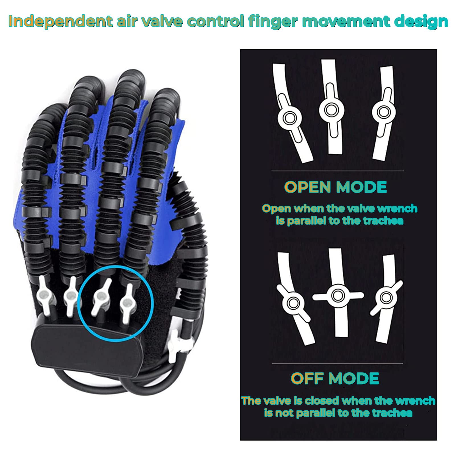 Guantes De Robot De Rehabilitación, Equipo De Tren De Rehabilitación De Funciones De Dedos Y Manos, para Pacientes con Artritis O Hemiplejía por Accidente Cerebrovascular(Size:código S)