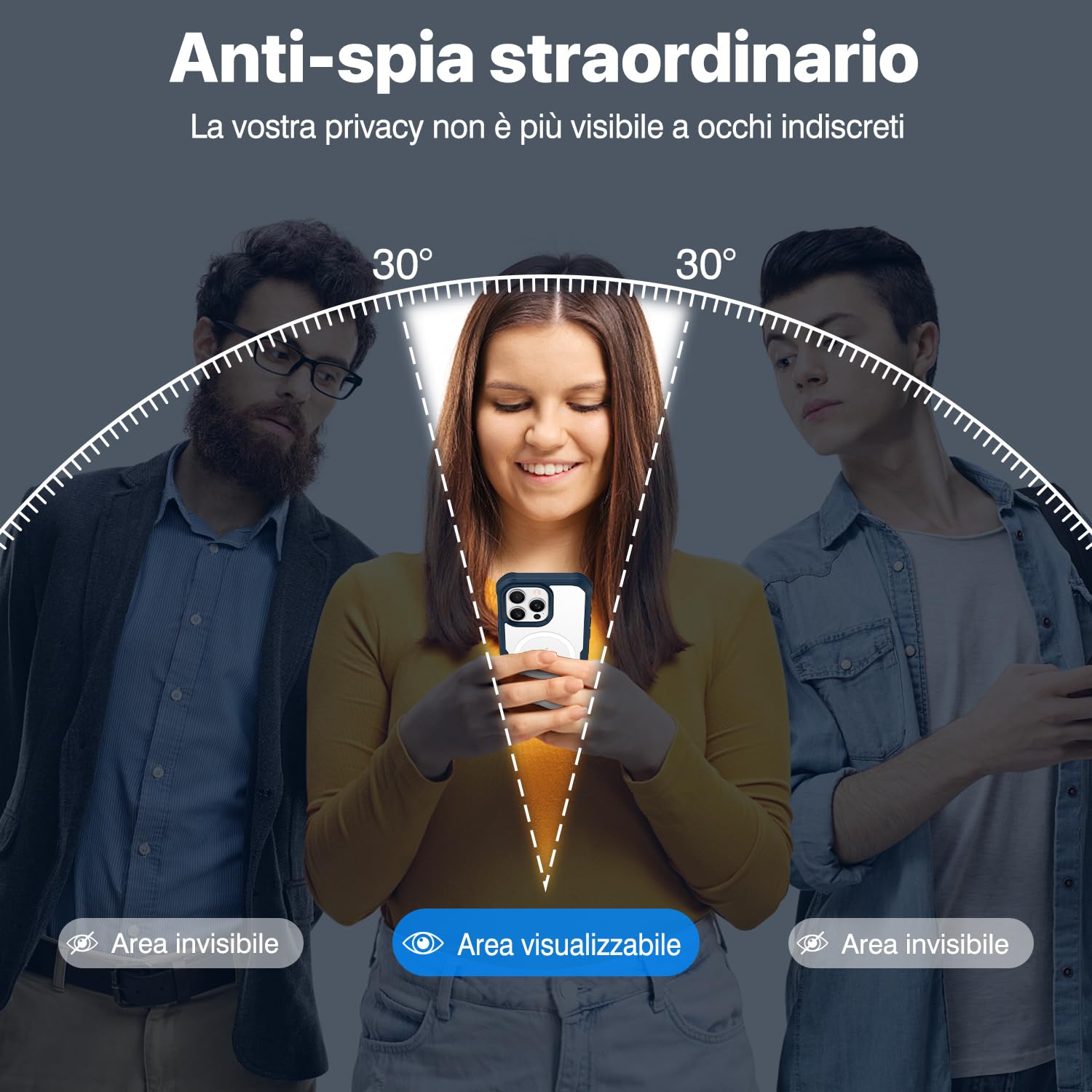 CENHUFO Magnetica Privacy Cover iPhone 16 Pro, Compatibile con Magsafe Integrata Vetro Temperato Anti Spia Schermo e Protezione Fotocamera, Custodia Antiurto 360 Gradi Rugged Doppia Faccia Case -Blu