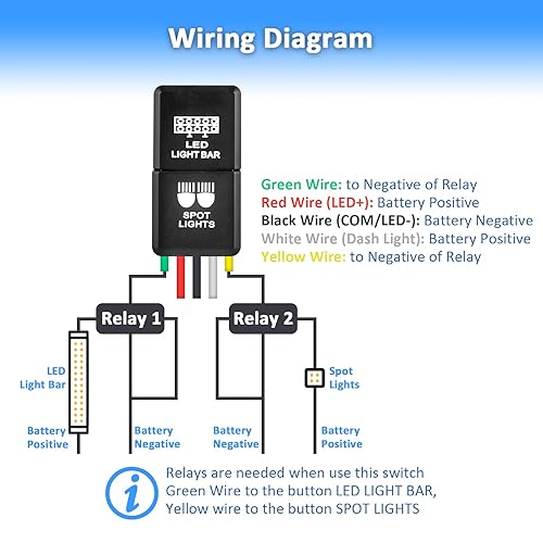 Miniatura 5 de Wsays Interruptor de retroiluminación dual con barra de luz LED y luces puntuales, interruptor de botón retroiluminado dual de 12 V, compatible con