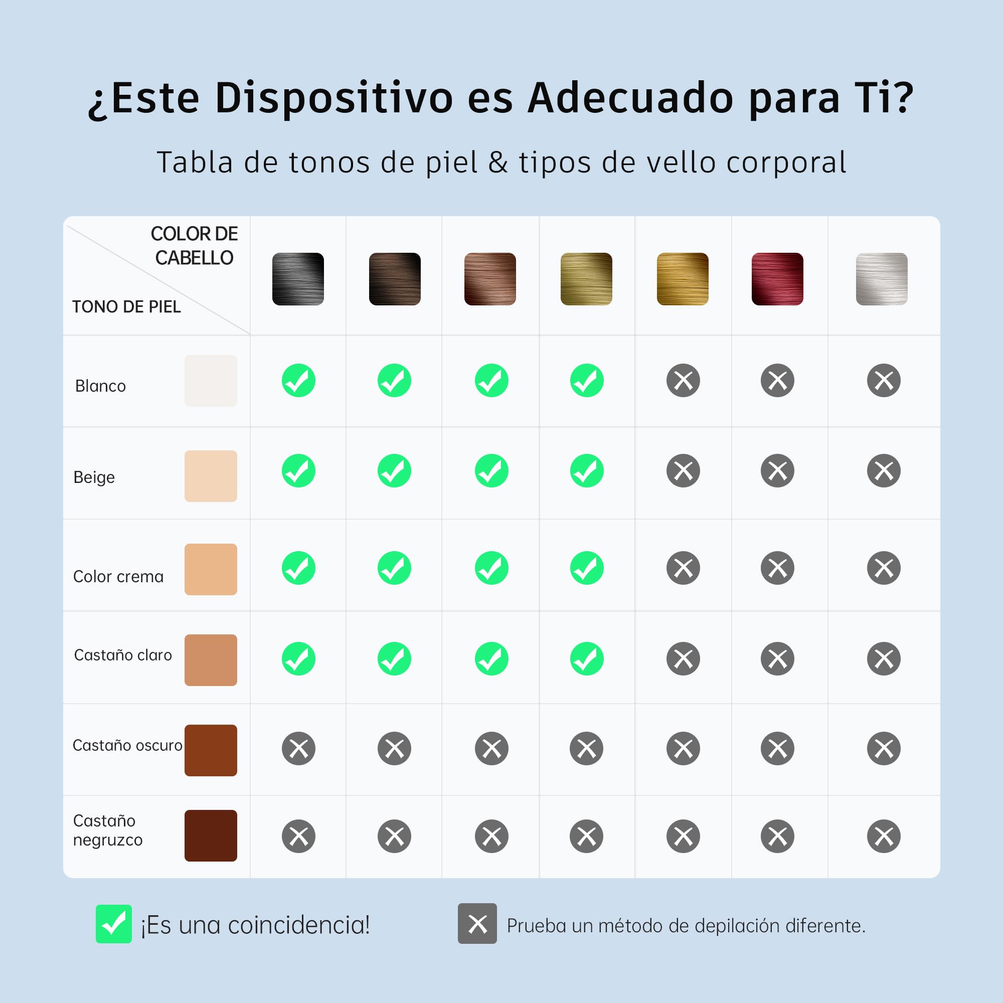 Depiladora Laser Mujer con Función de Refrigeración, IPL Depiladora Luz Pulsada con Destellos Ilimitados, 5 Niveles de Energía, 600-1200 NM Luz Roja, Maquina Laser Depilacion para Bikini, Axilas, Cara