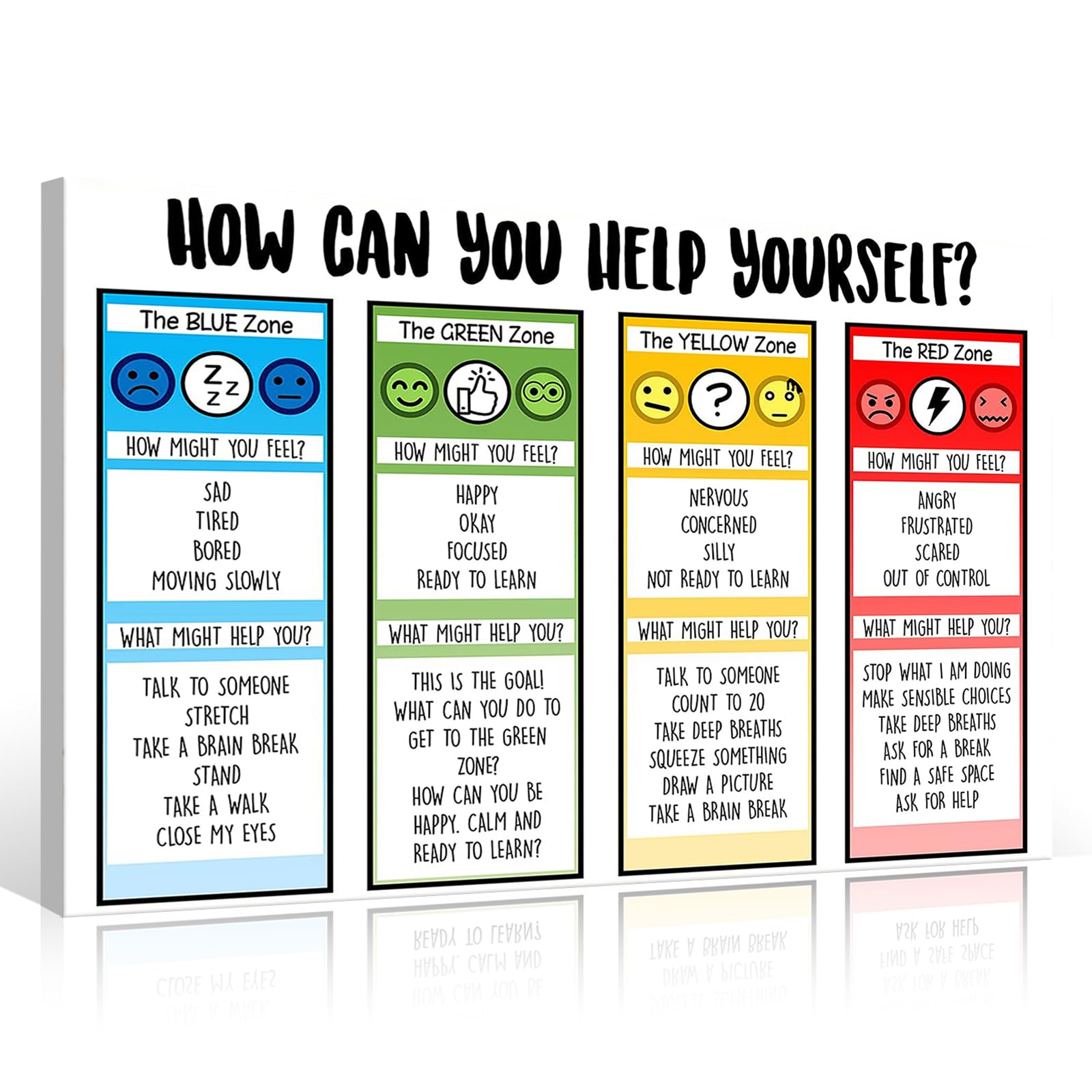 ARBOMG Children's emotional charts Mental health posters help students understand emotions posters -emotions poster Calm Down Corner Classroom Decorations For Preschool Teachers